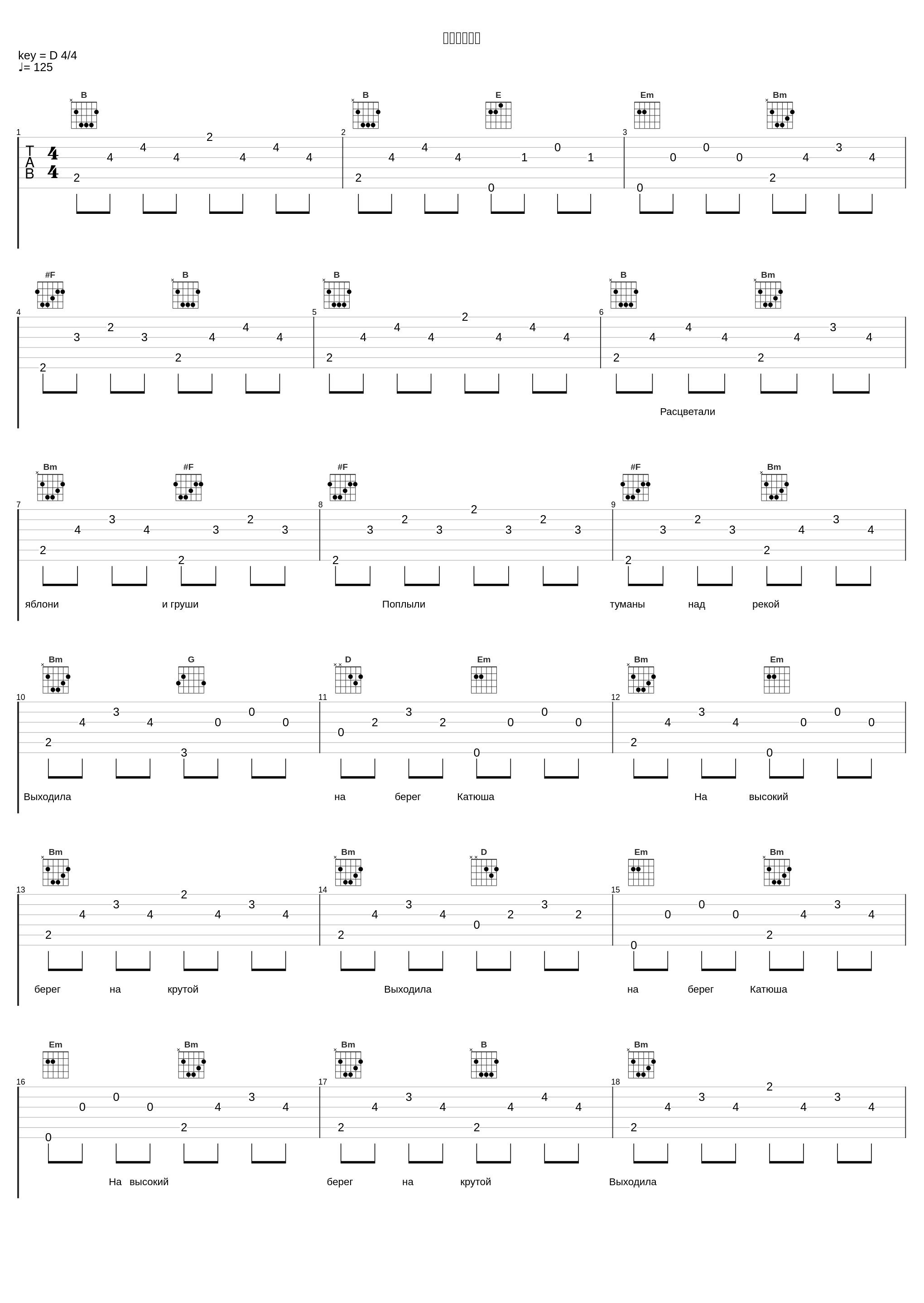 カチューシャ_金元寿子,上坂堇_1