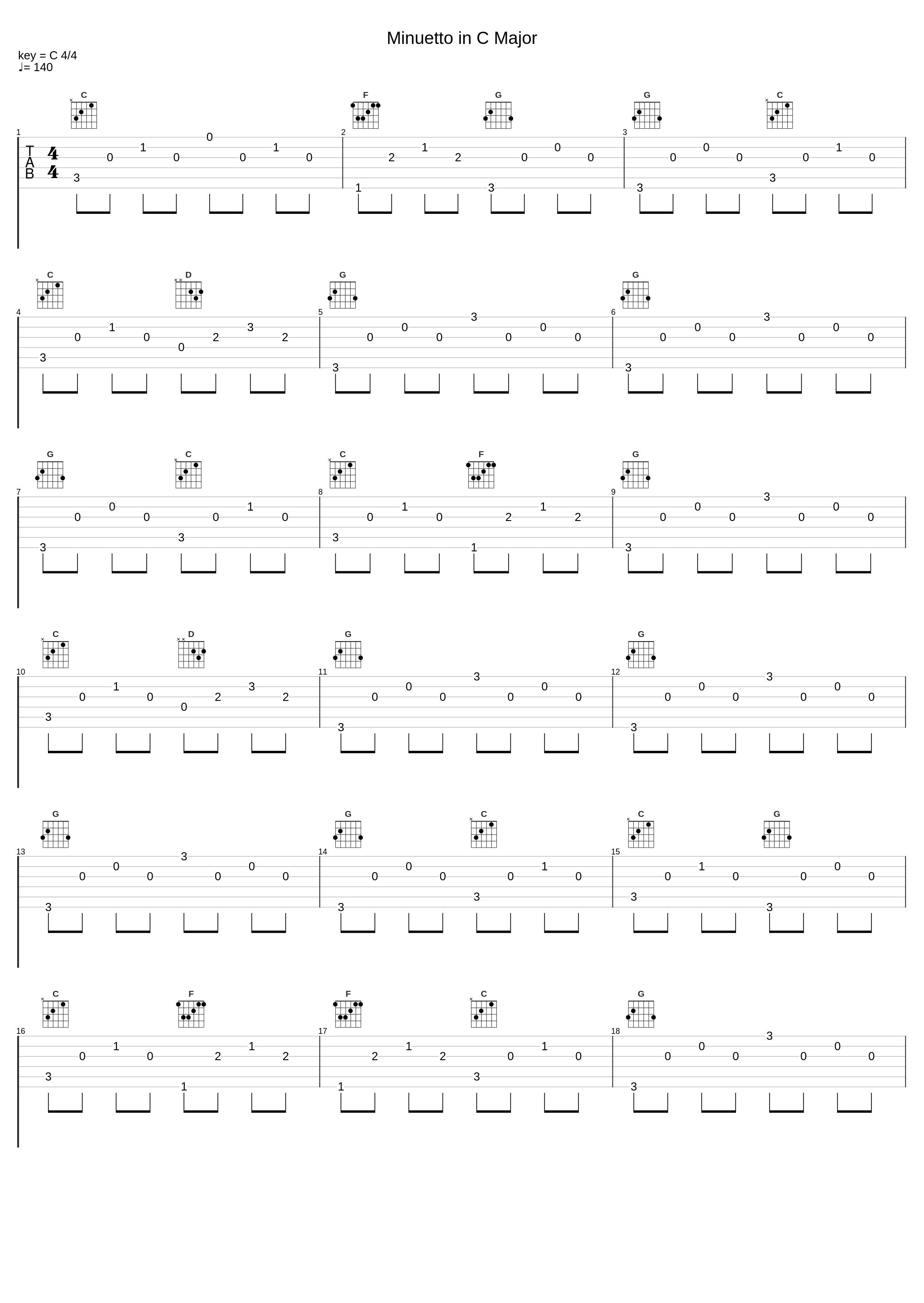 Minuetto in C Major_Francesco Pasqualotto_1