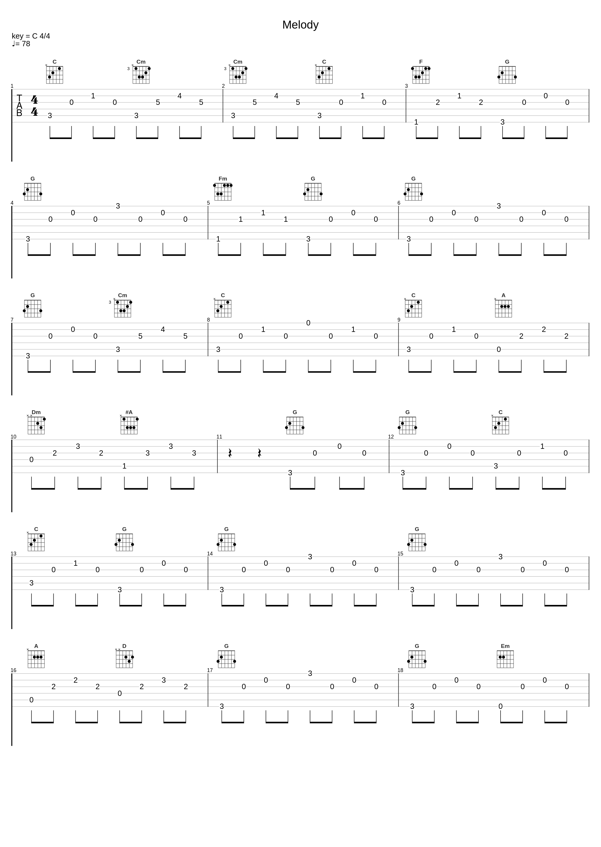 Melody_Classical Artists,Antonín Dvořák_1