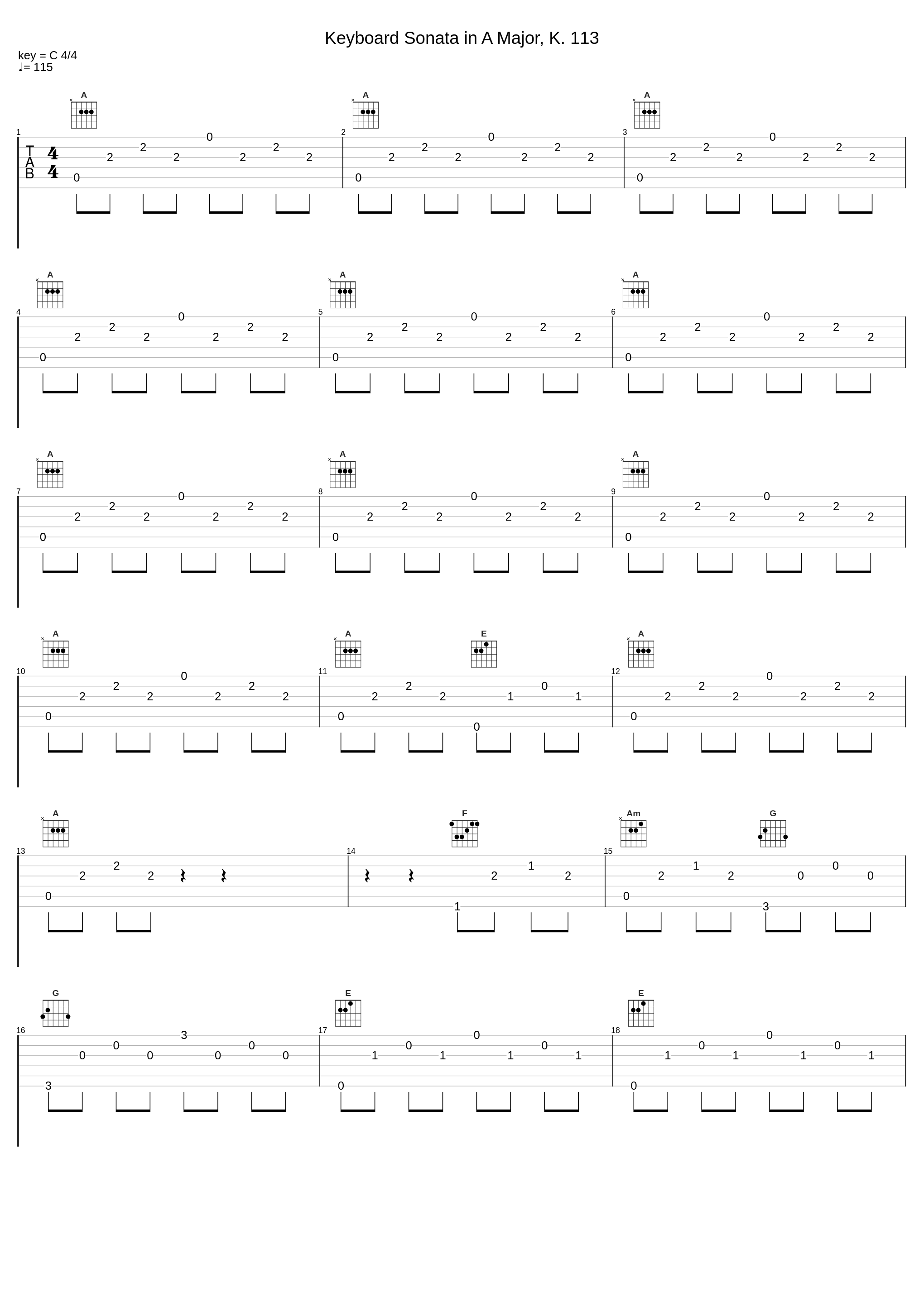 Keyboard Sonata in A Major, K. 113_Christoph Ullrich_1