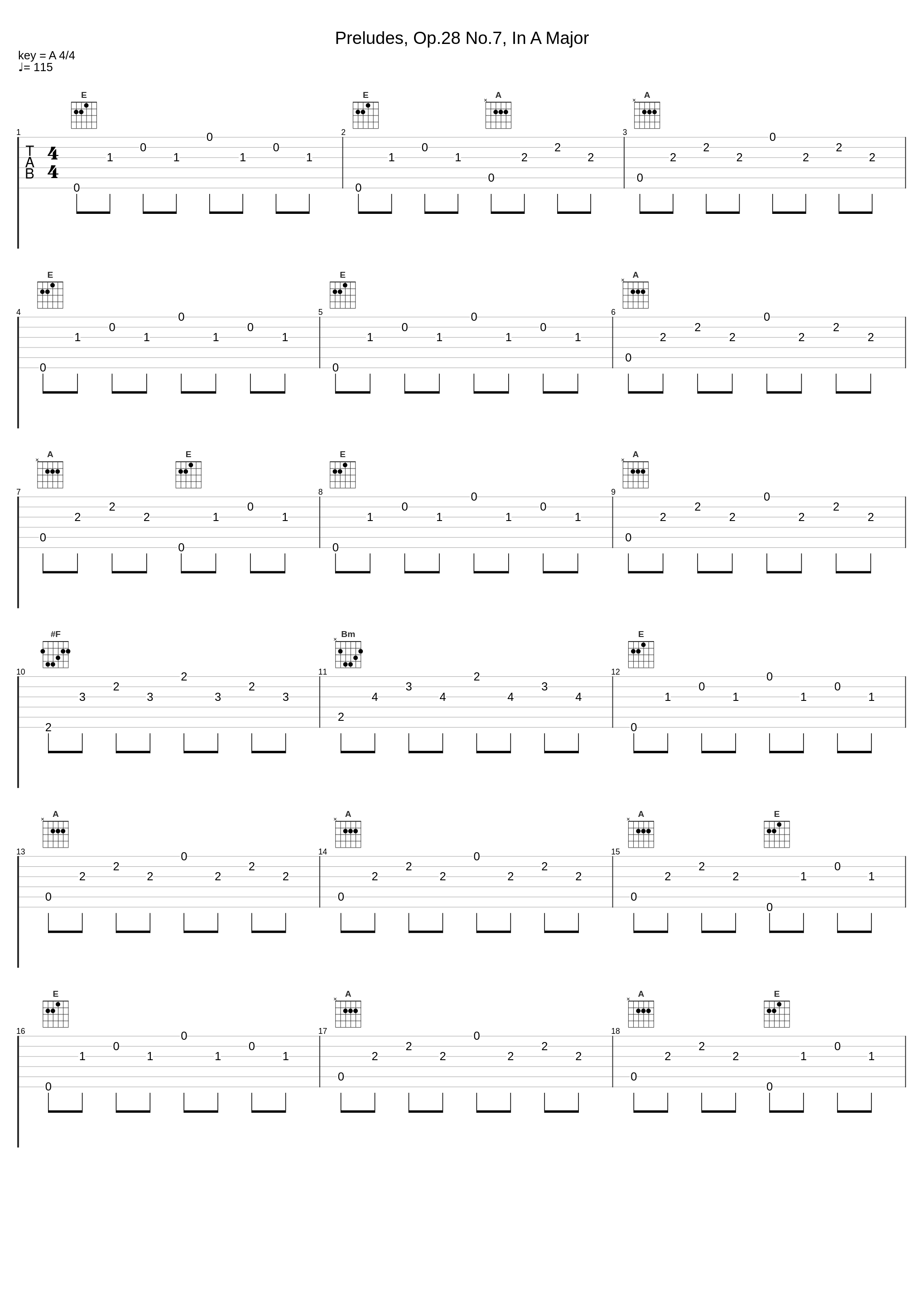 Preludes, Op.28 No.7, In A Major_Ferruccio Busoni_1