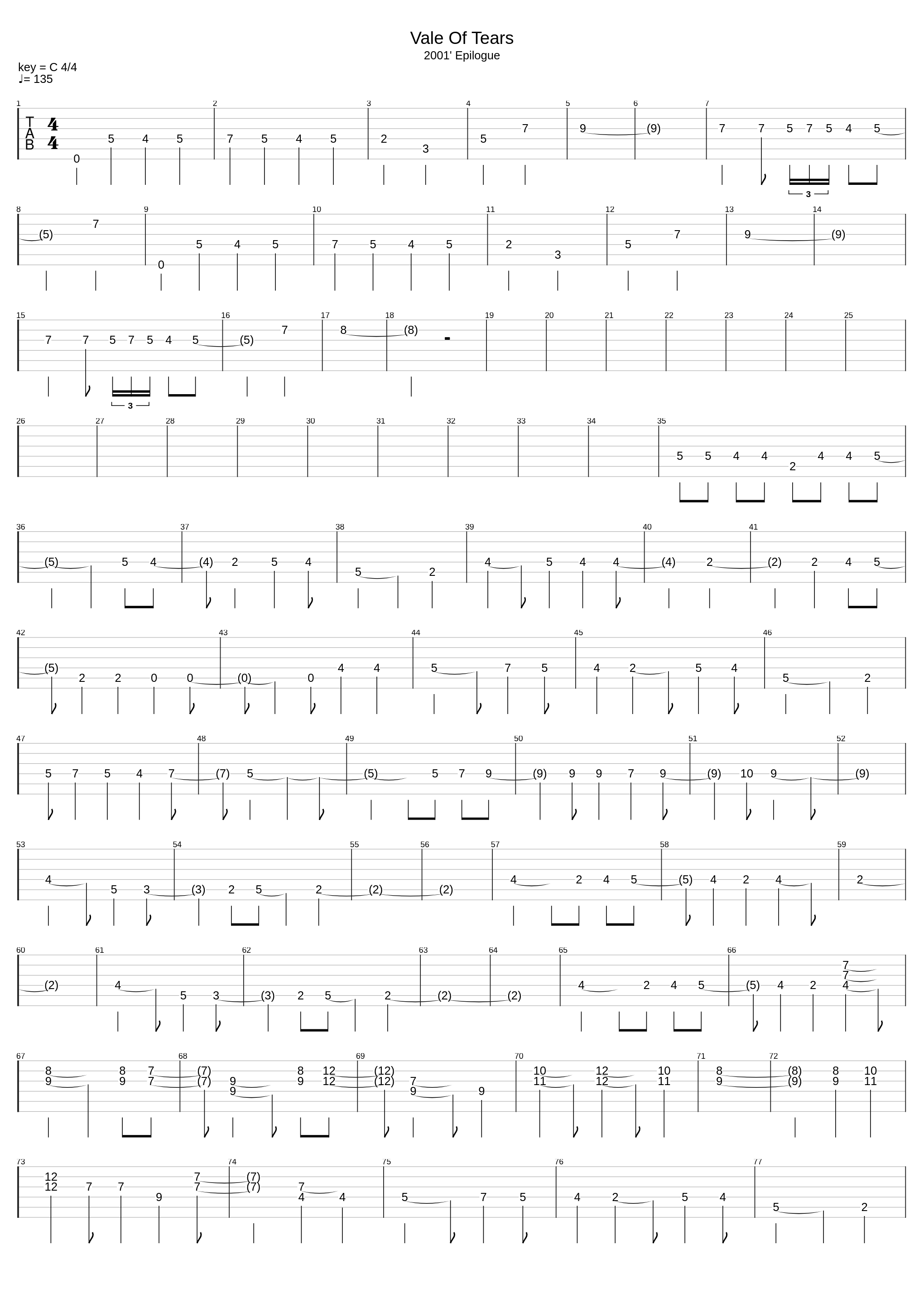 Vale Of Tears_To Die For_1