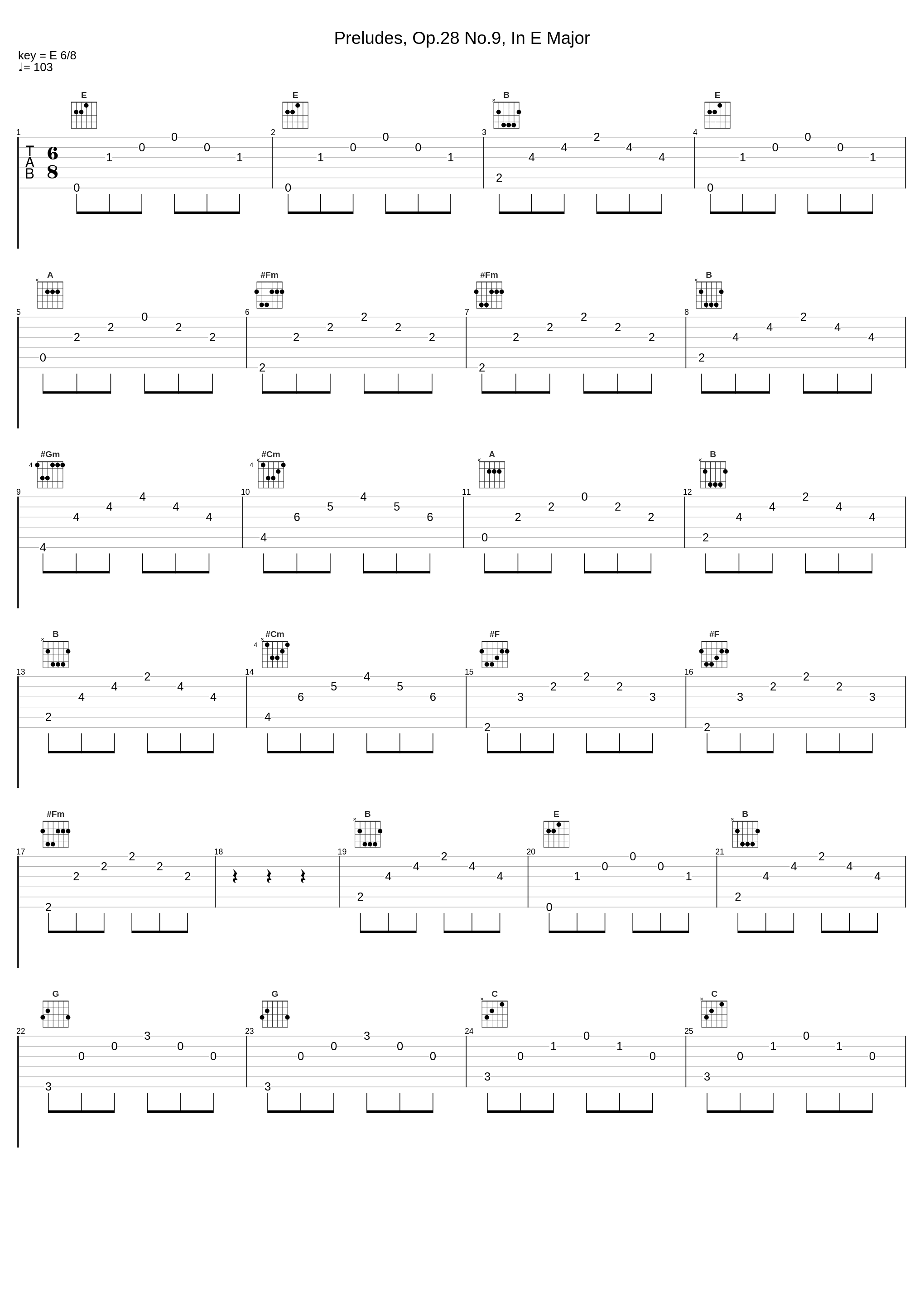 Preludes, Op.28 No.9, In E Major_Ferruccio Busoni_1