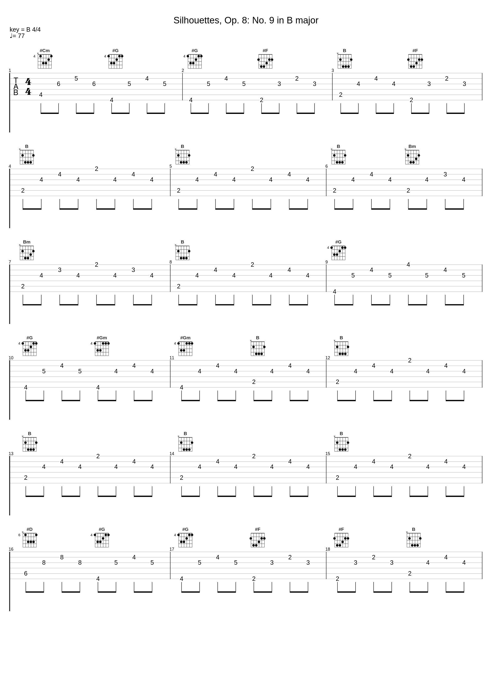 Silhouettes, Op. 8: No. 9 in B major_Al Goranski,Antonín Dvořák_1