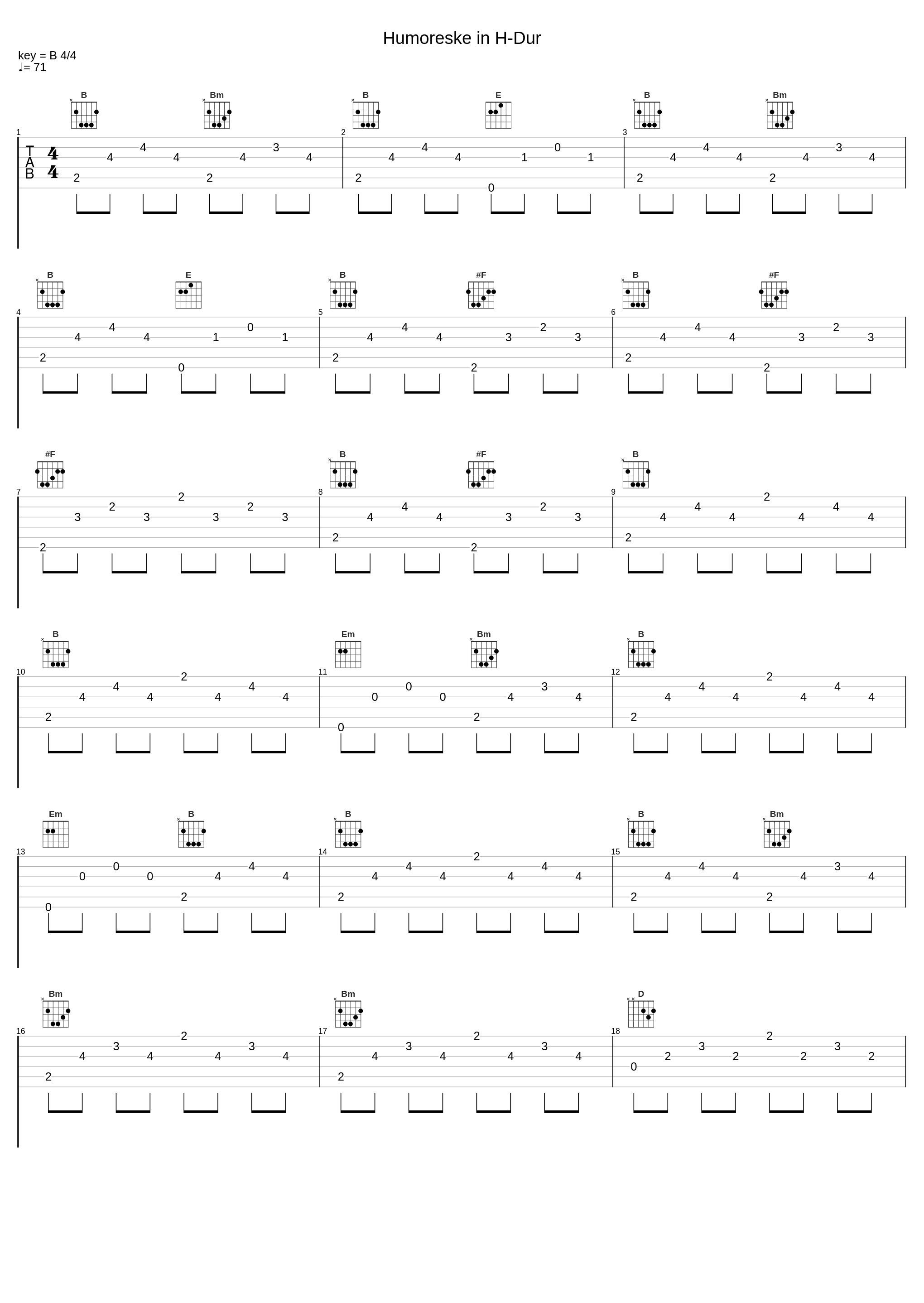 Humoreske in H-Dur_Antonín Dvořák_1