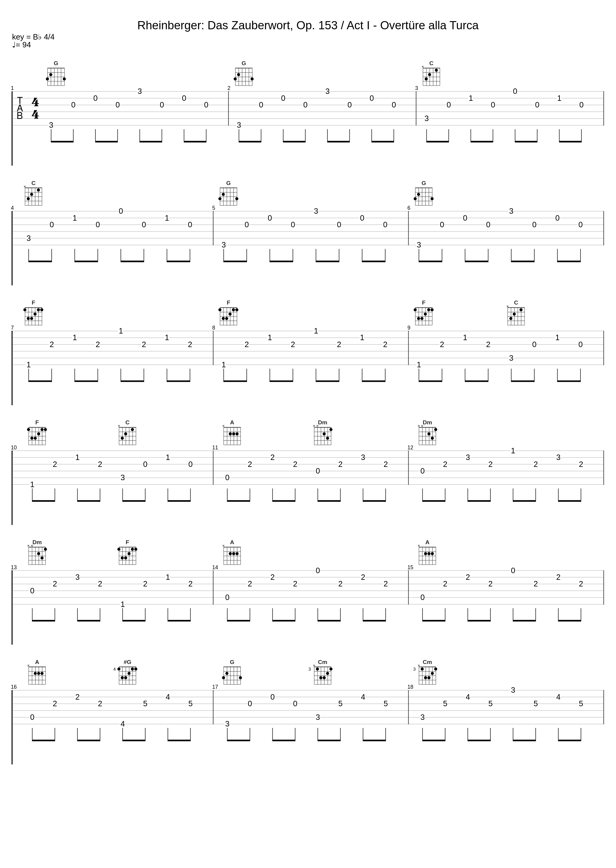 Rheinberger: Das Zauberwort, Op. 153 / Act I - Overtüre alla Turca_Johannes Knecht,Kinderchor der Staatsoper Stuttgart_1