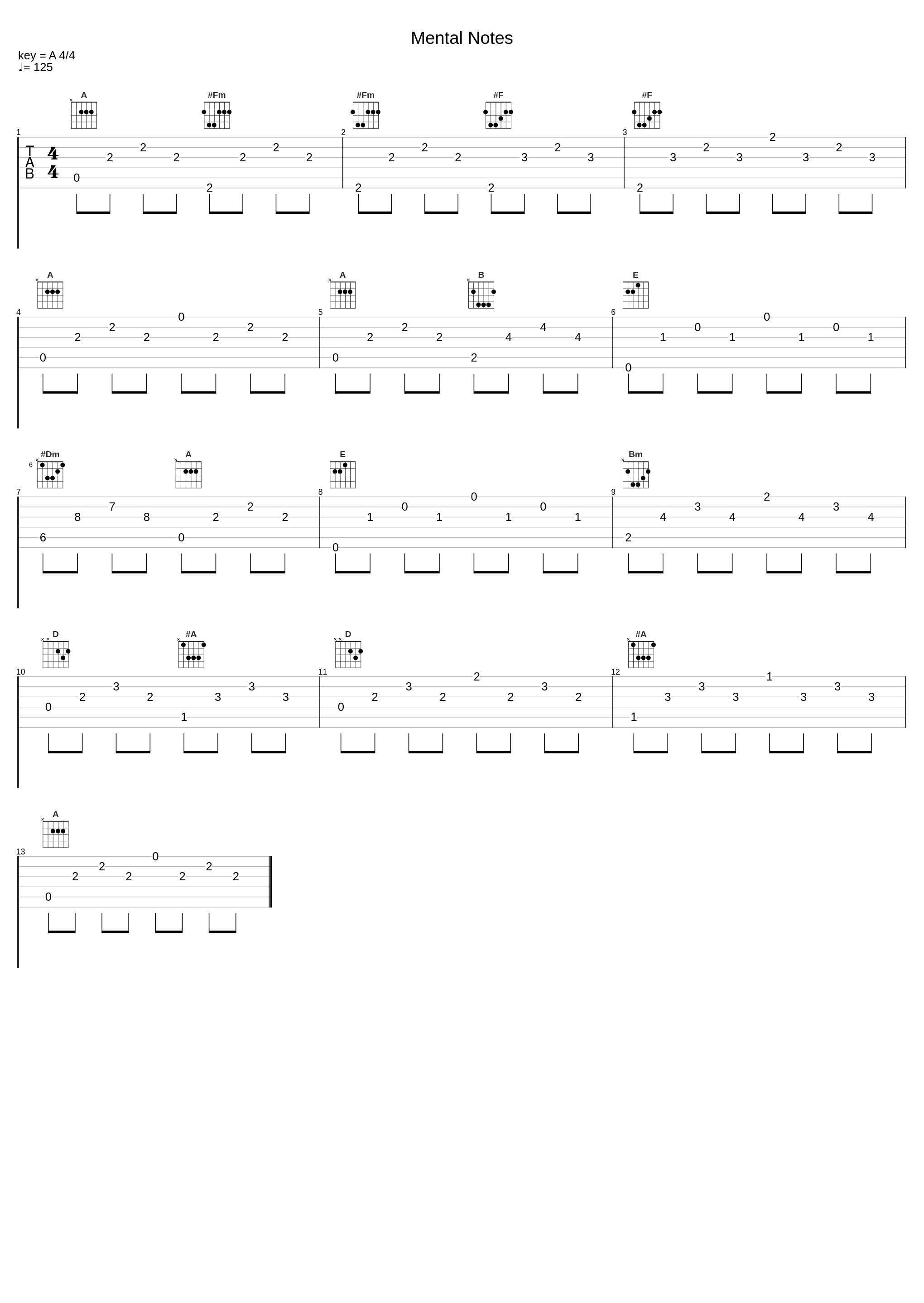 Mental Notes_Split Enz_1