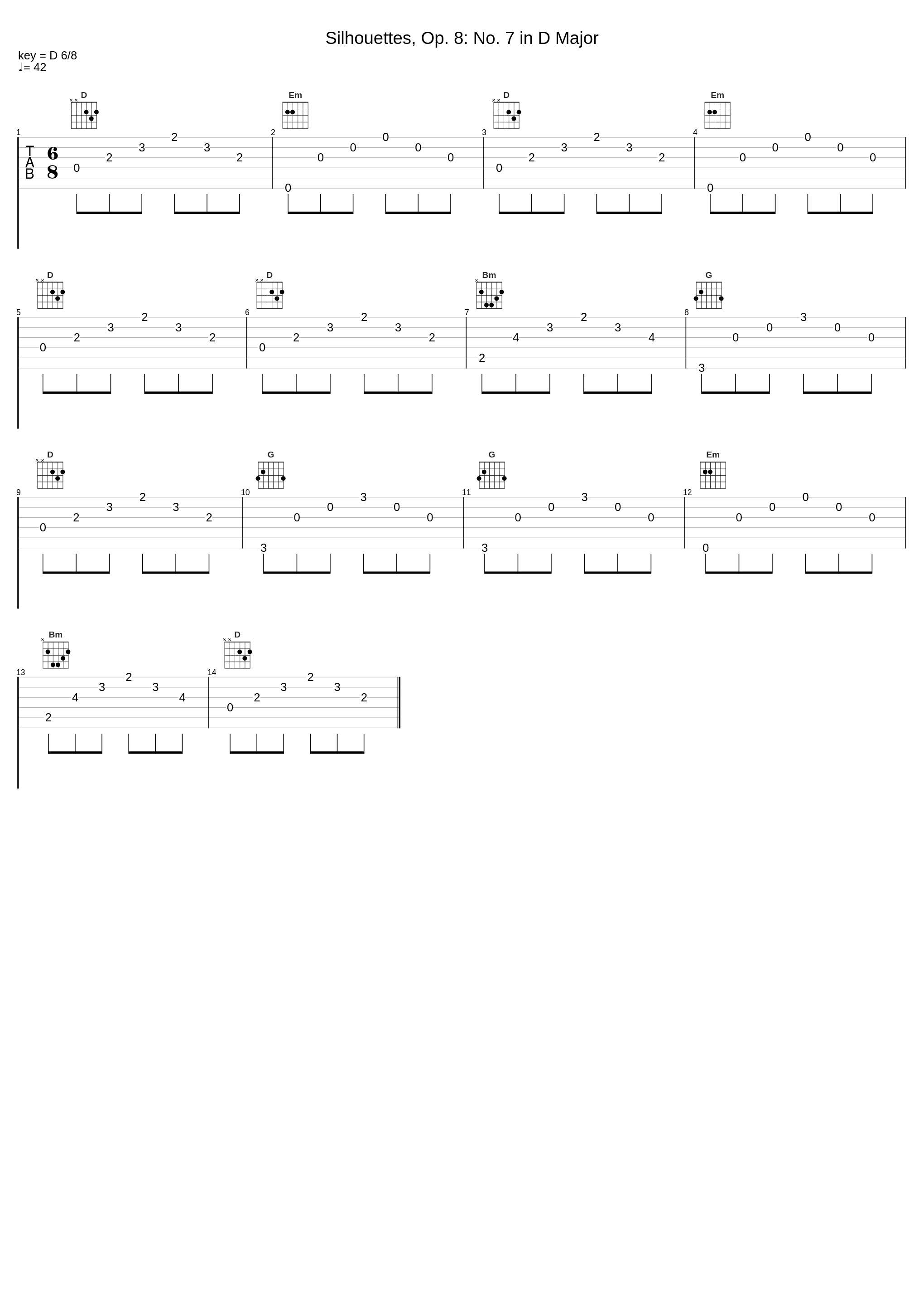 Silhouettes, Op. 8: No. 7 in D Major_Al Goranski,Antonín Dvořák_1