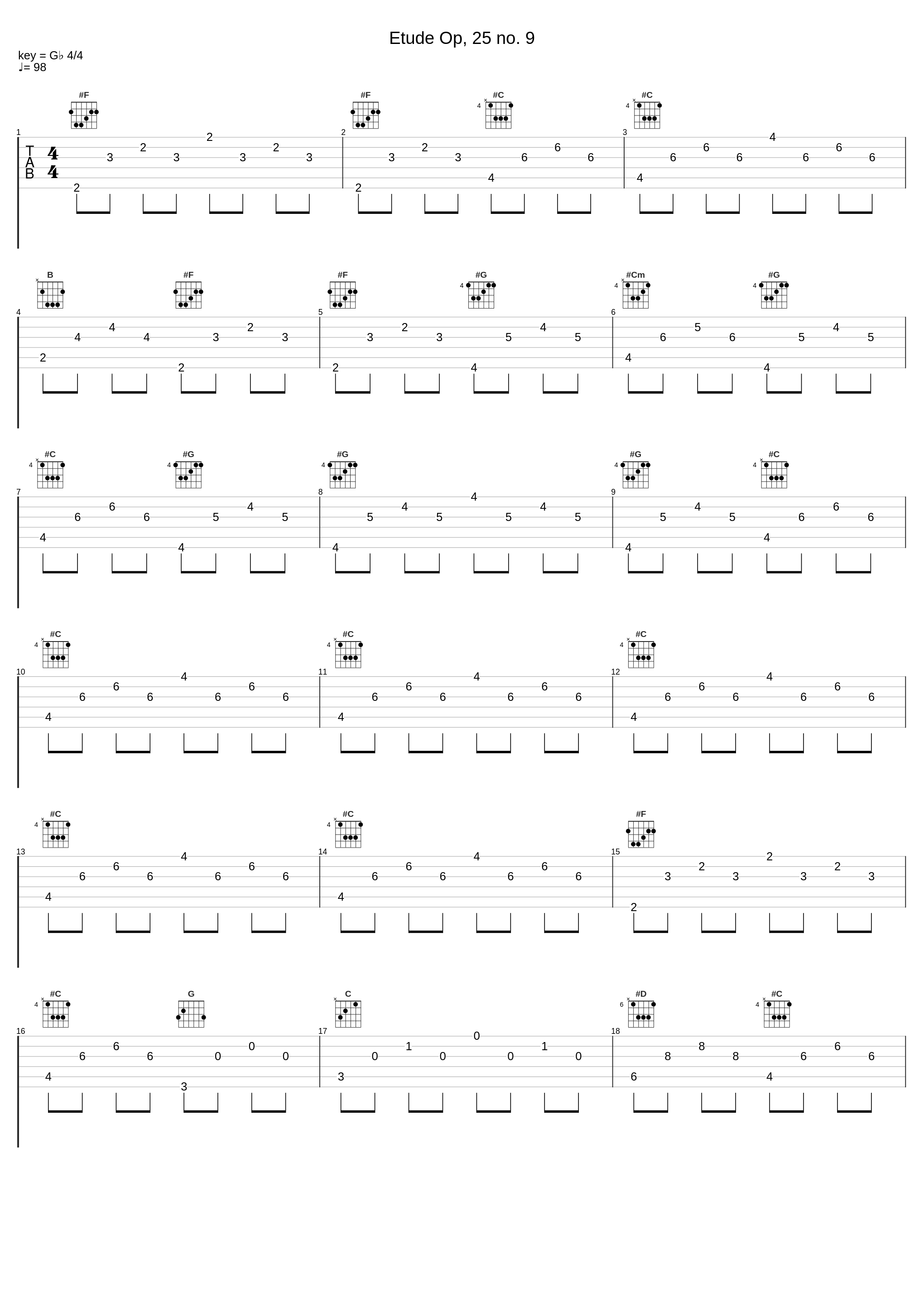 Etude Op, 25 no. 9_Frédéric Chopin_1