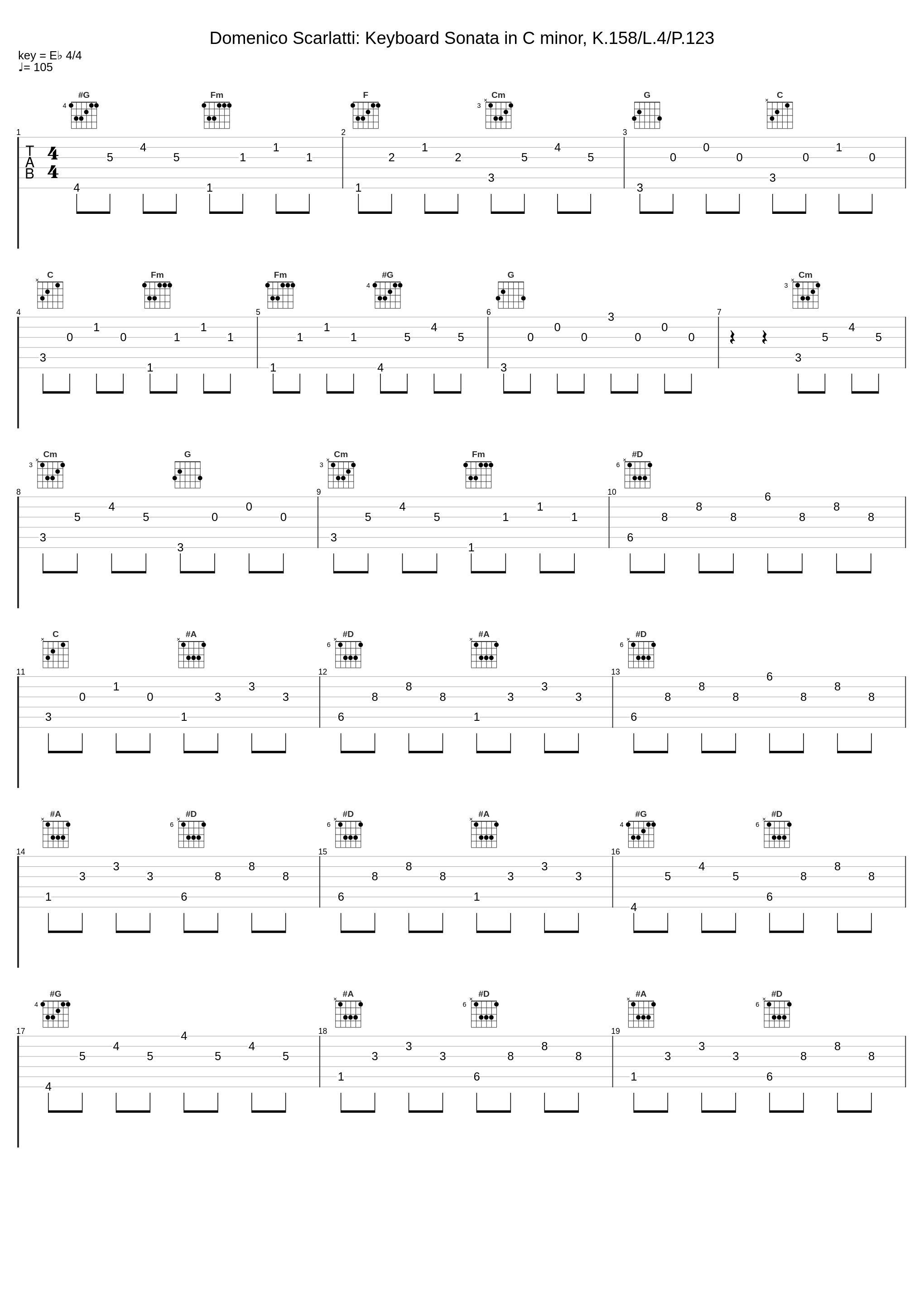 Domenico Scarlatti: Keyboard Sonata in C minor, K.158/L.4/P.123_Domenico Scarlatti_1