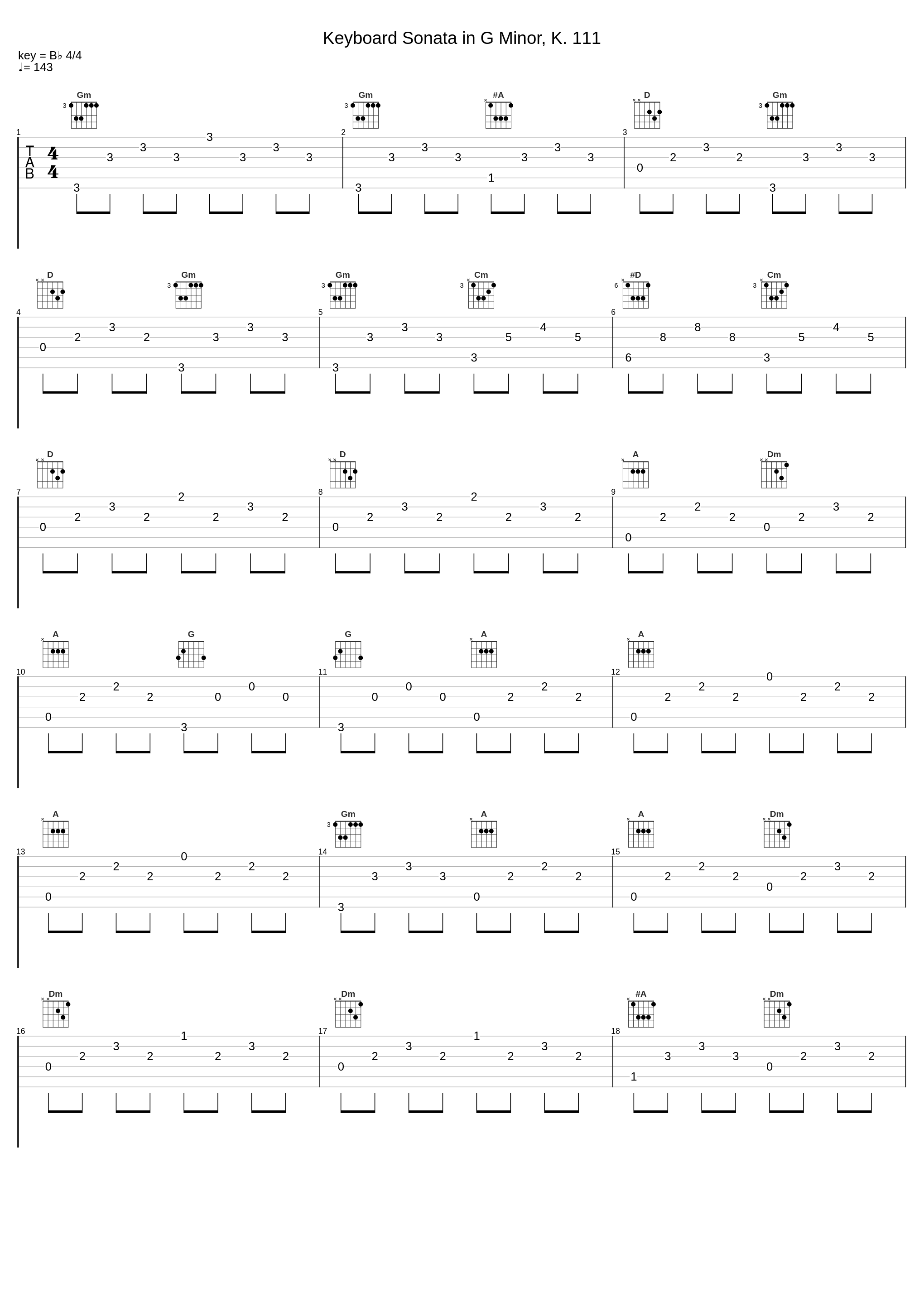 Keyboard Sonata in G Minor, K. 111_Christoph Ullrich_1