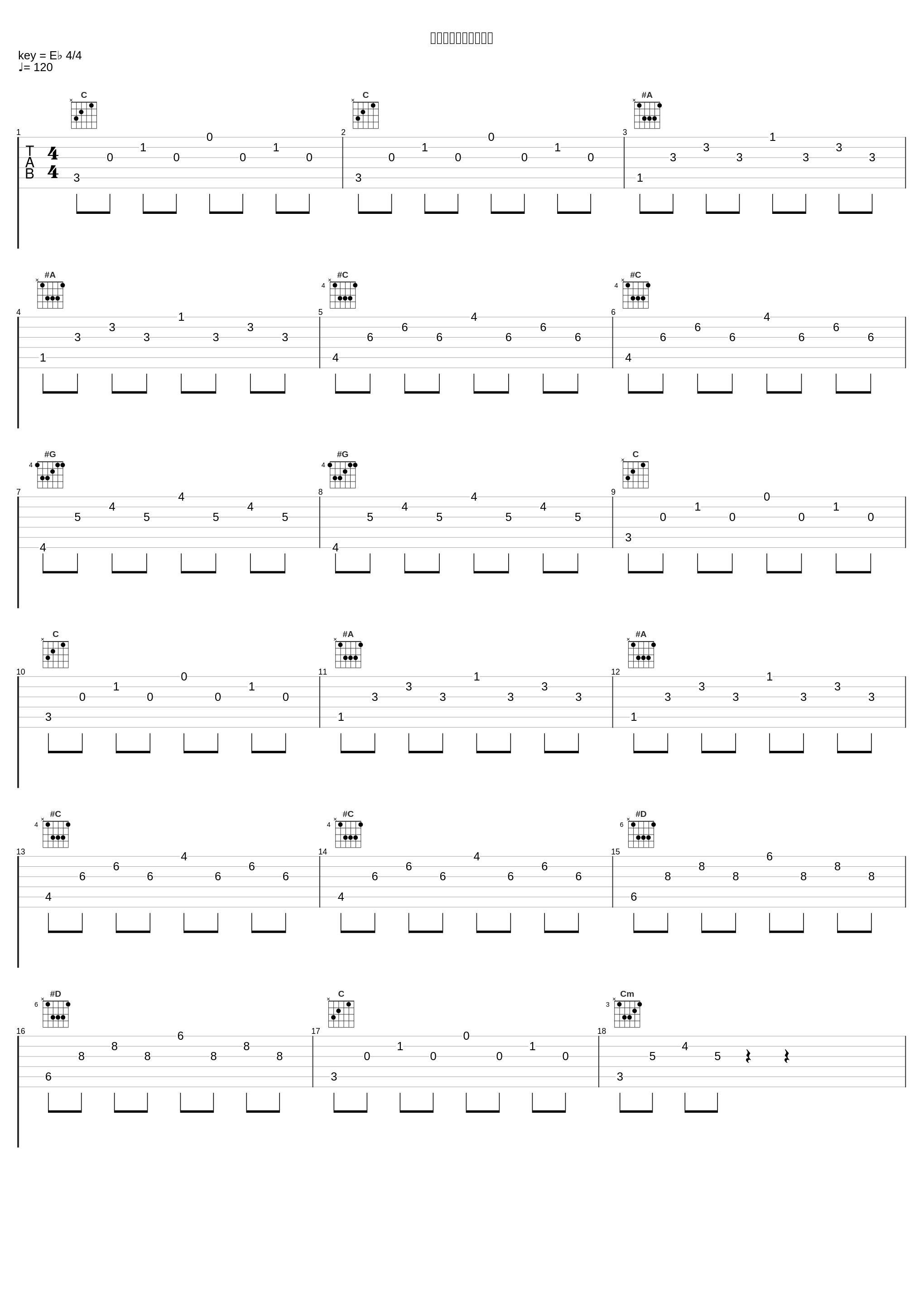 絶望は愚か者の・・・_佐藤直纪_1