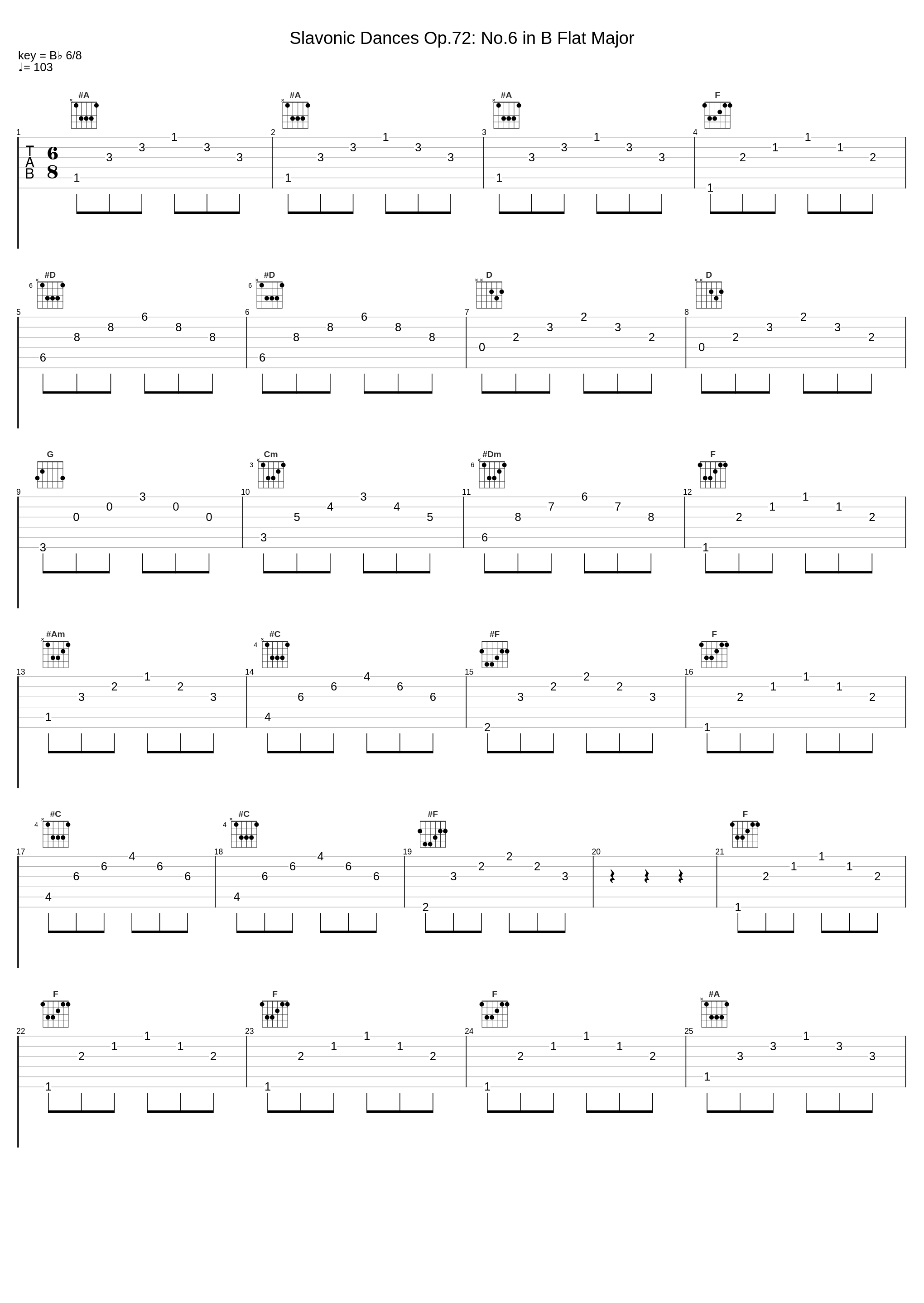 Slavonic Dances Op.72: No.6 in B Flat Major_Al Goranski,Antonín Dvořák_1