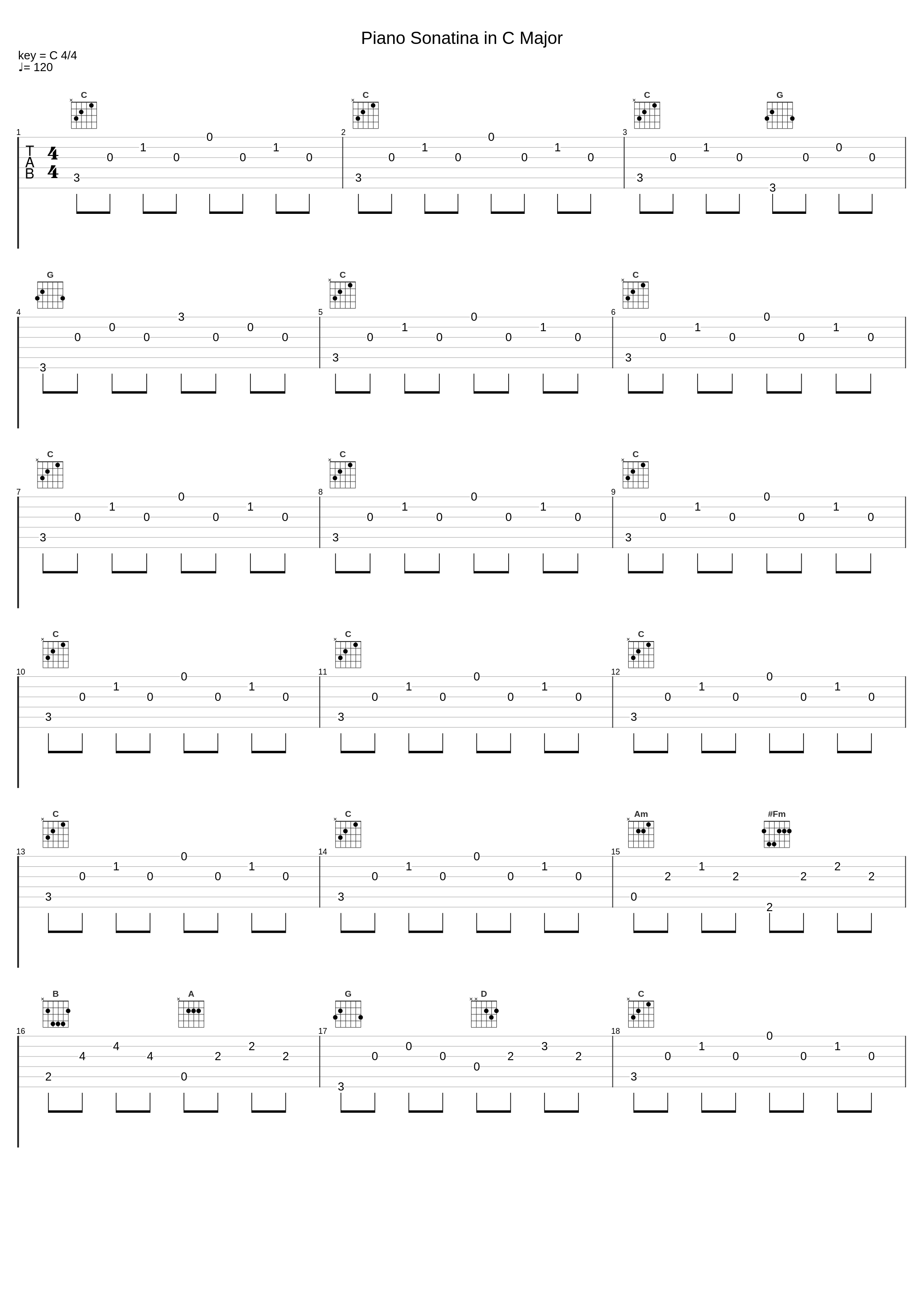 Piano Sonatina in C Major_Yohan Meik,Johann Nepomuk Hummel_1