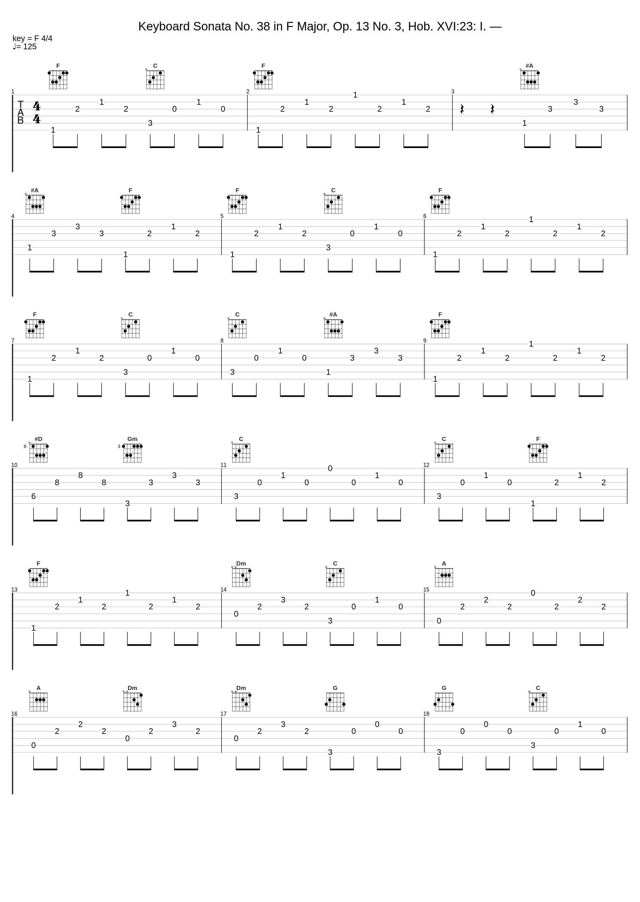 Keyboard Sonata No. 38 in F Major, Op. 13 No. 3, Hob. XVI:23: I. —_Iván Erőd_1