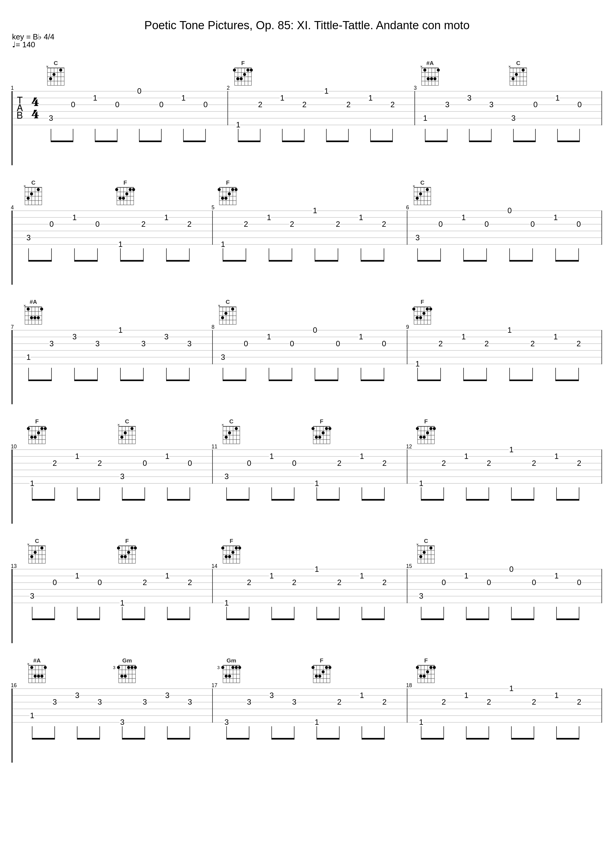 Poetic Tone Pictures, Op. 85: XI. Tittle-Tattle. Andante con moto_Elena Bashkirova,Antonín Dvořák_1