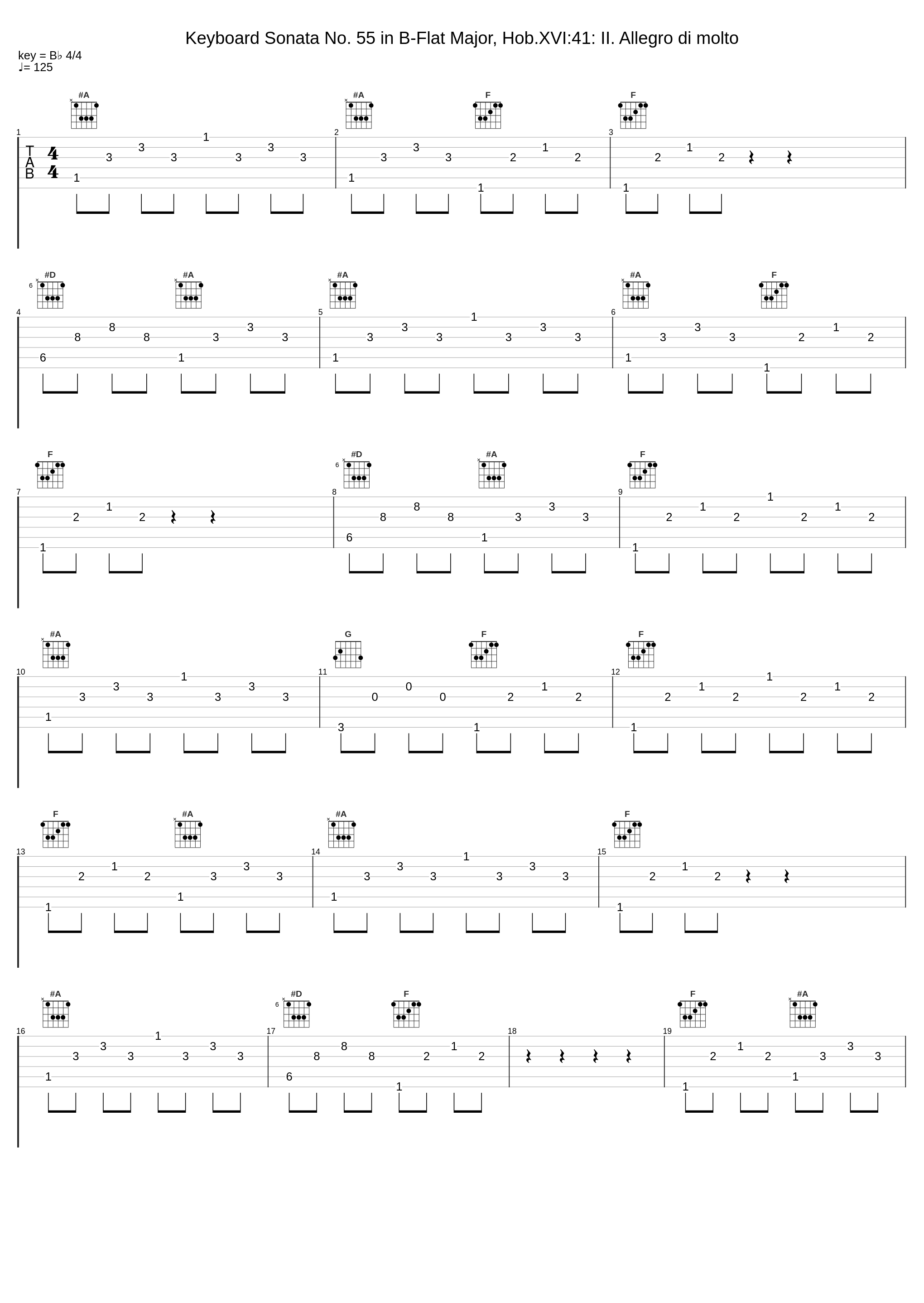 Keyboard Sonata No. 55 in B-Flat Major, Hob.XVI:41: II. Allegro di molto_Iván Erőd_1