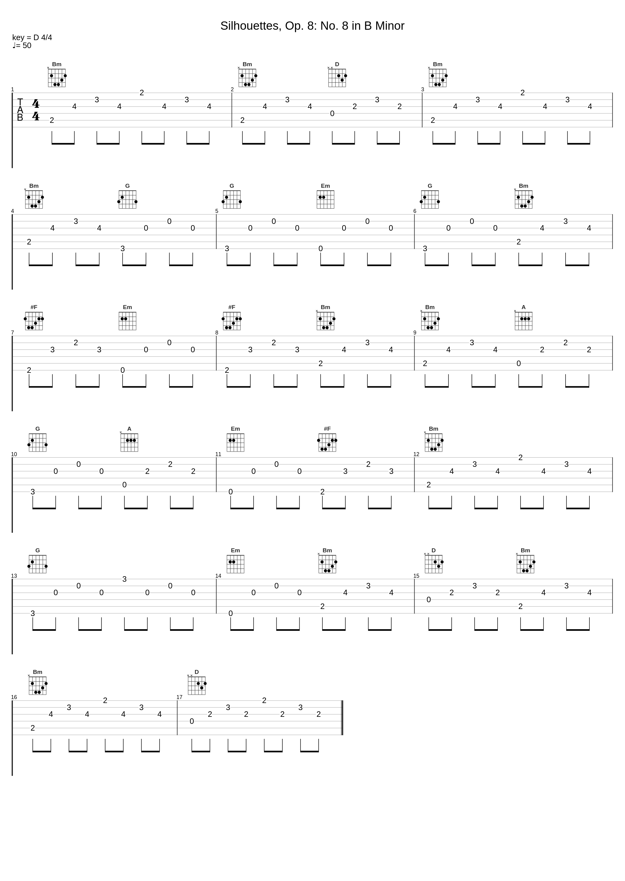 Silhouettes, Op. 8: No. 8 in B Minor_Al Goranski,Antonín Dvořák_1