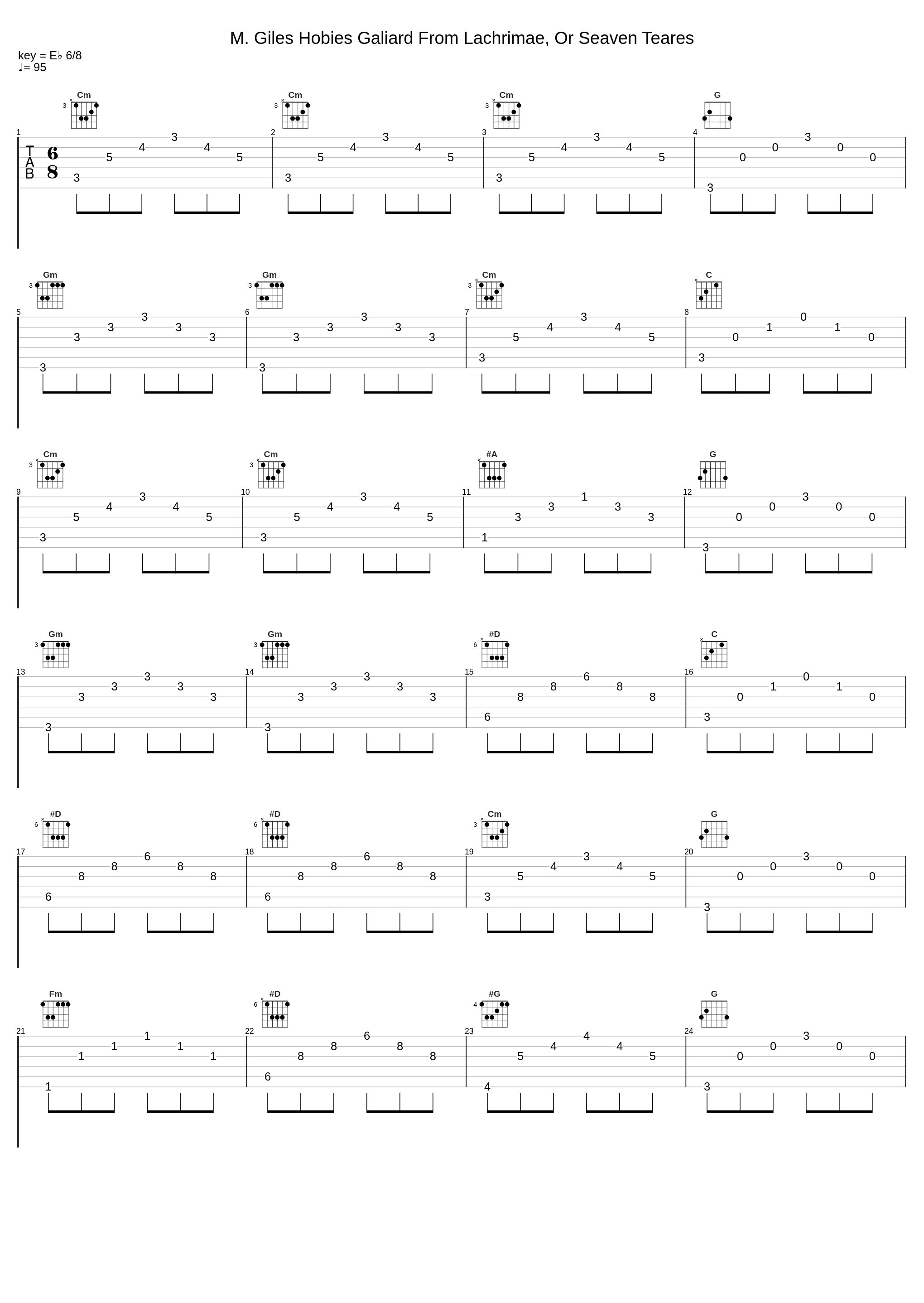 M. Giles Hobies Galiard From Lachrimae, Or Seaven Teares_John Dowland_1