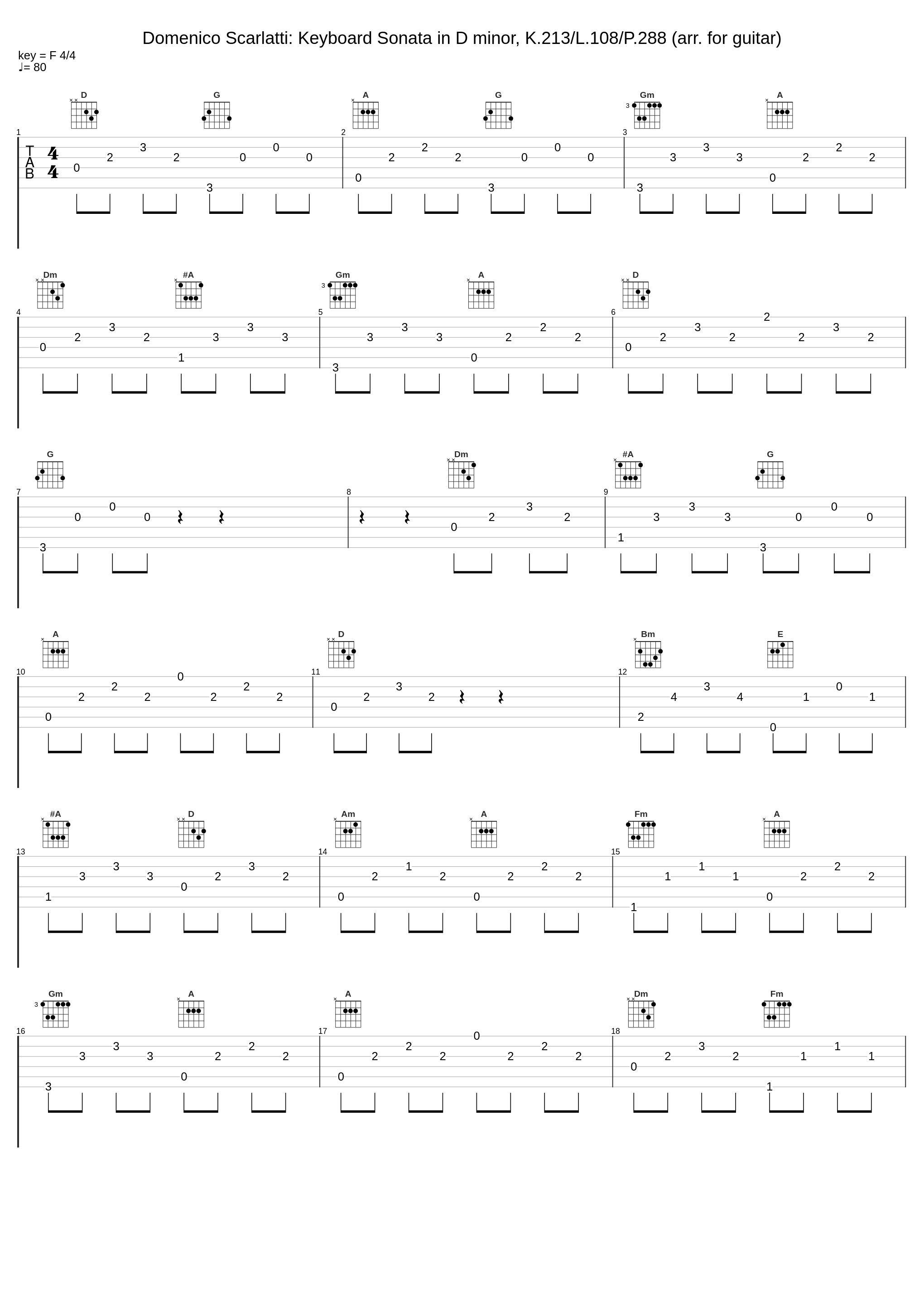 Domenico Scarlatti: Keyboard Sonata in D minor, K.213/L.108/P.288 (arr. for guitar)_Domenico Scarlatti_1