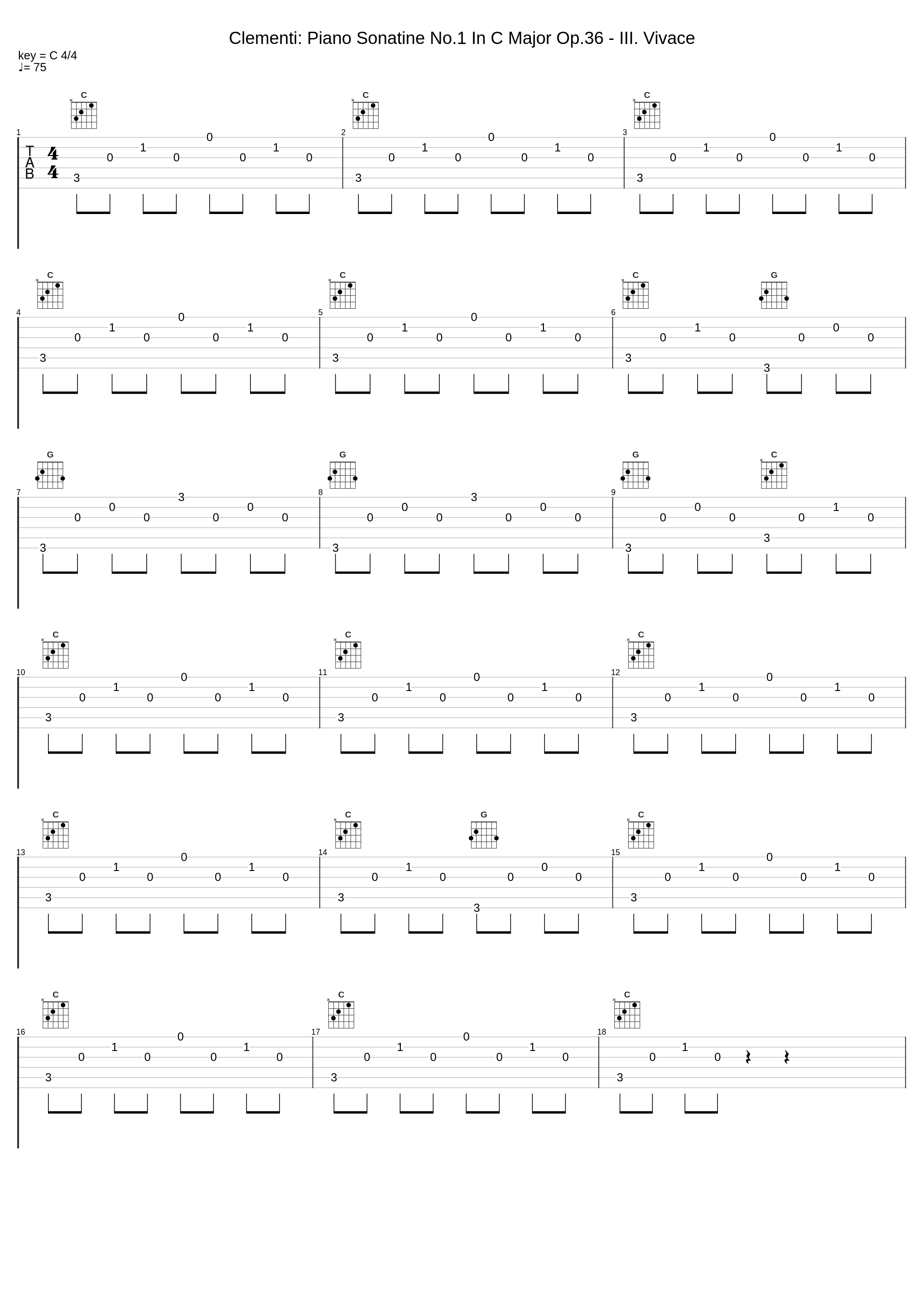 Clementi: Piano Sonatine No.1 In C Major Op.36 - III. Vivace_Muzio Clementi_1