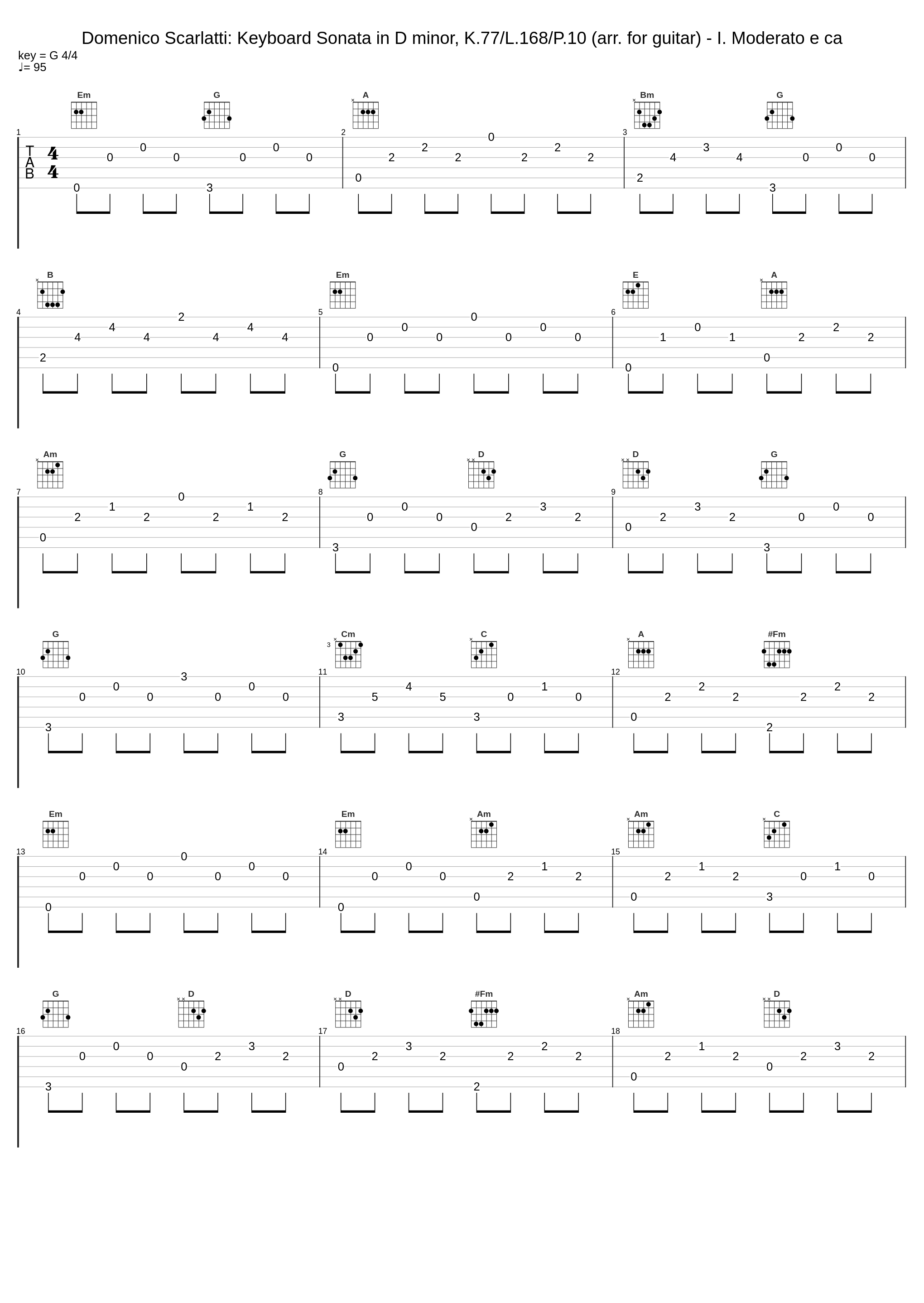 Domenico Scarlatti: Keyboard Sonata in D minor, K.77/L.168/P.10 (arr. for guitar) - I. Moderato e ca_Domenico Scarlatti_1