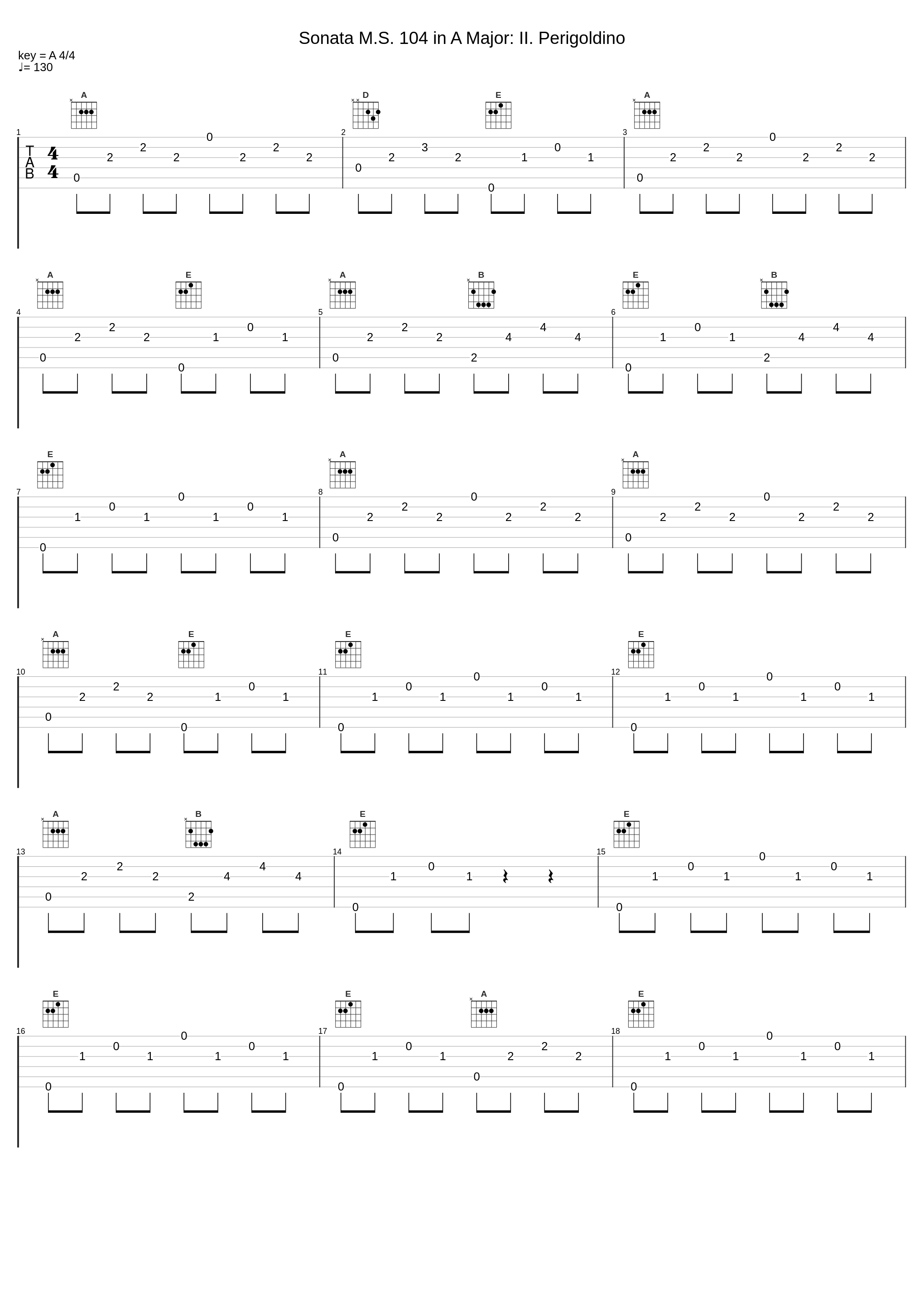 Sonata M.S. 104 in A Major: II. Perigoldino_Frederic Zigante,Niccolò Paganini_1