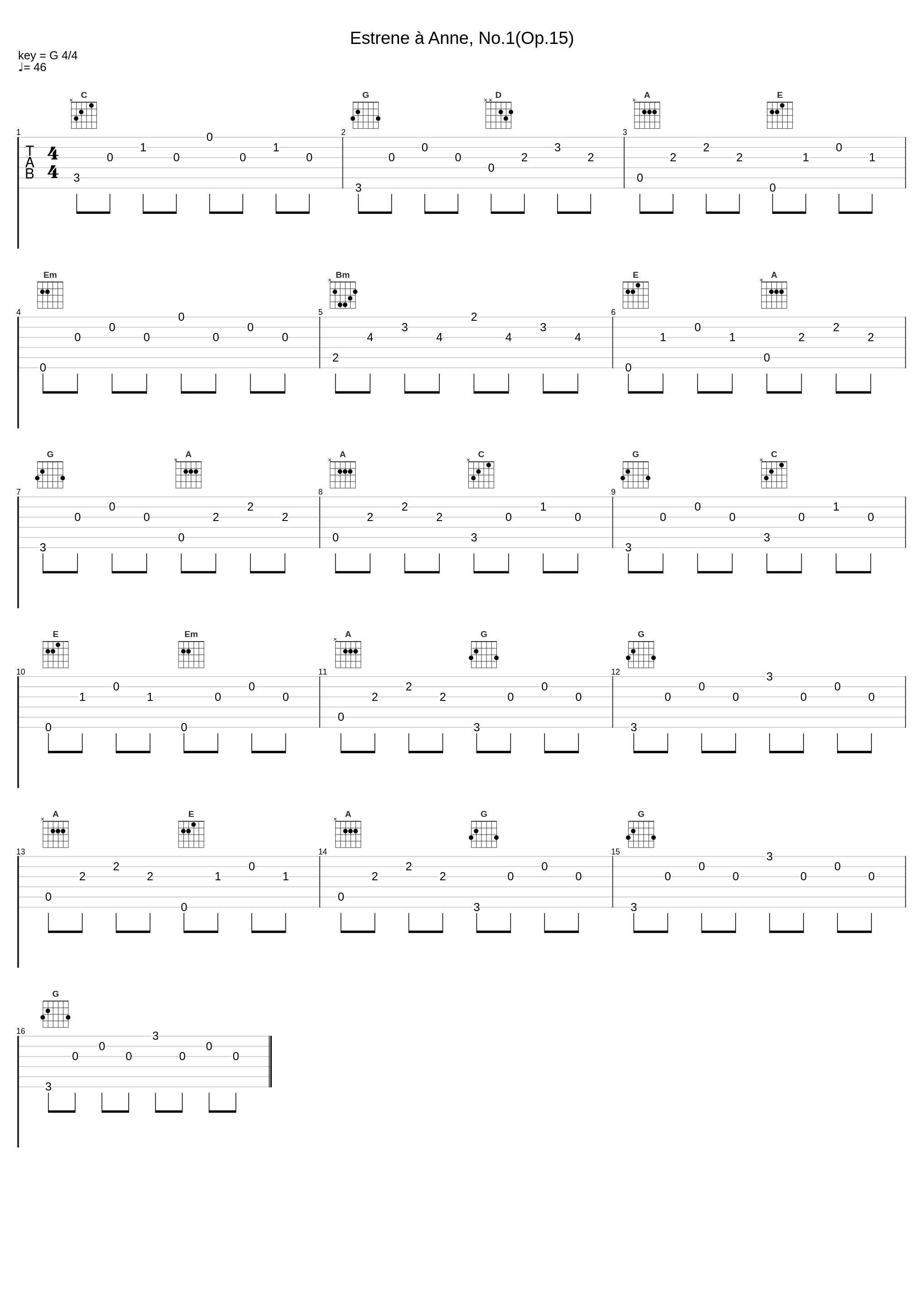 Estrene à Anne, No.1(Op.15)_Silviu Alexandru Mihaila,George Enescu_1