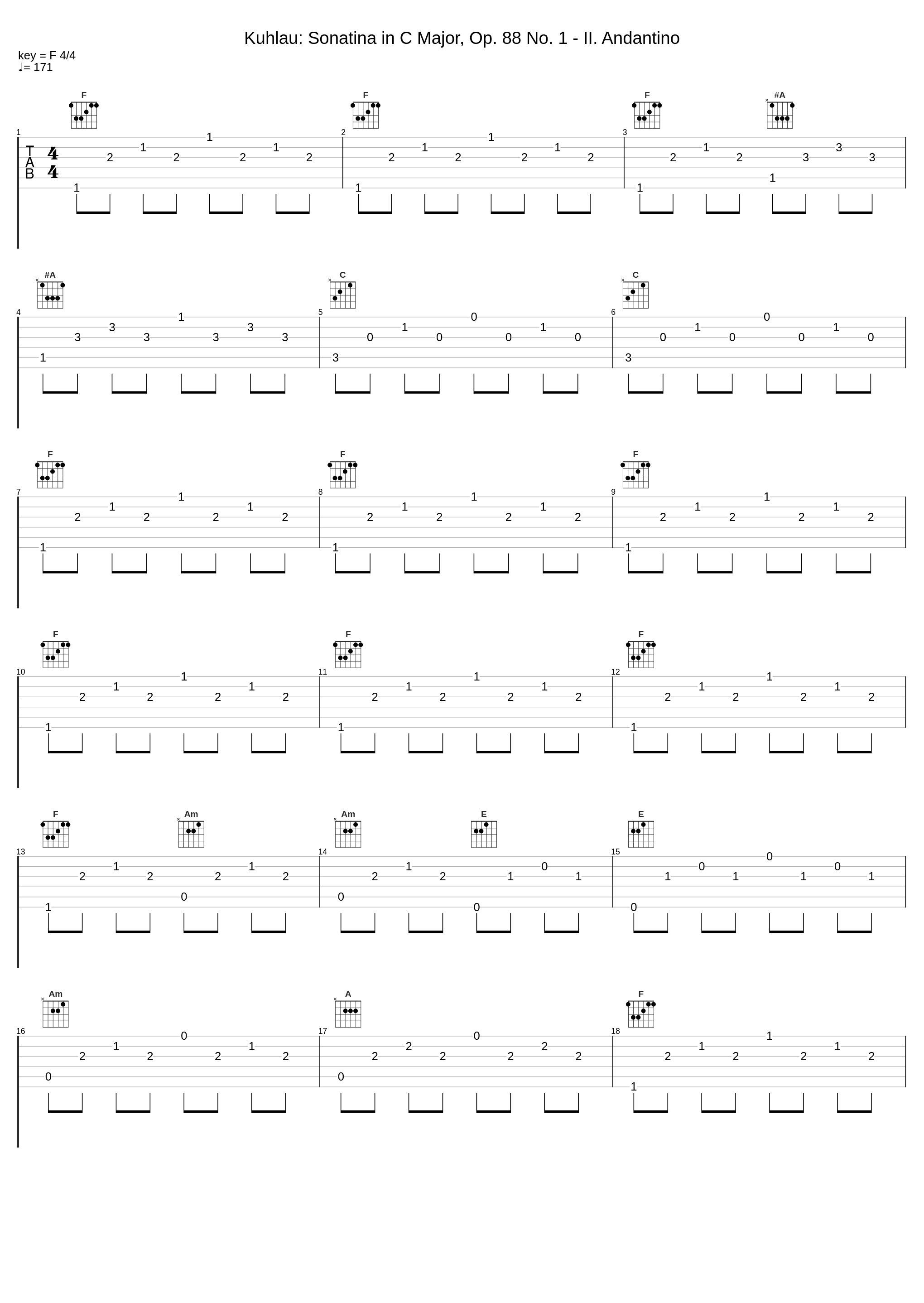 Kuhlau: Sonatina in C Major, Op. 88 No. 1 - II. Andantino_Christoph Eschenbach_1