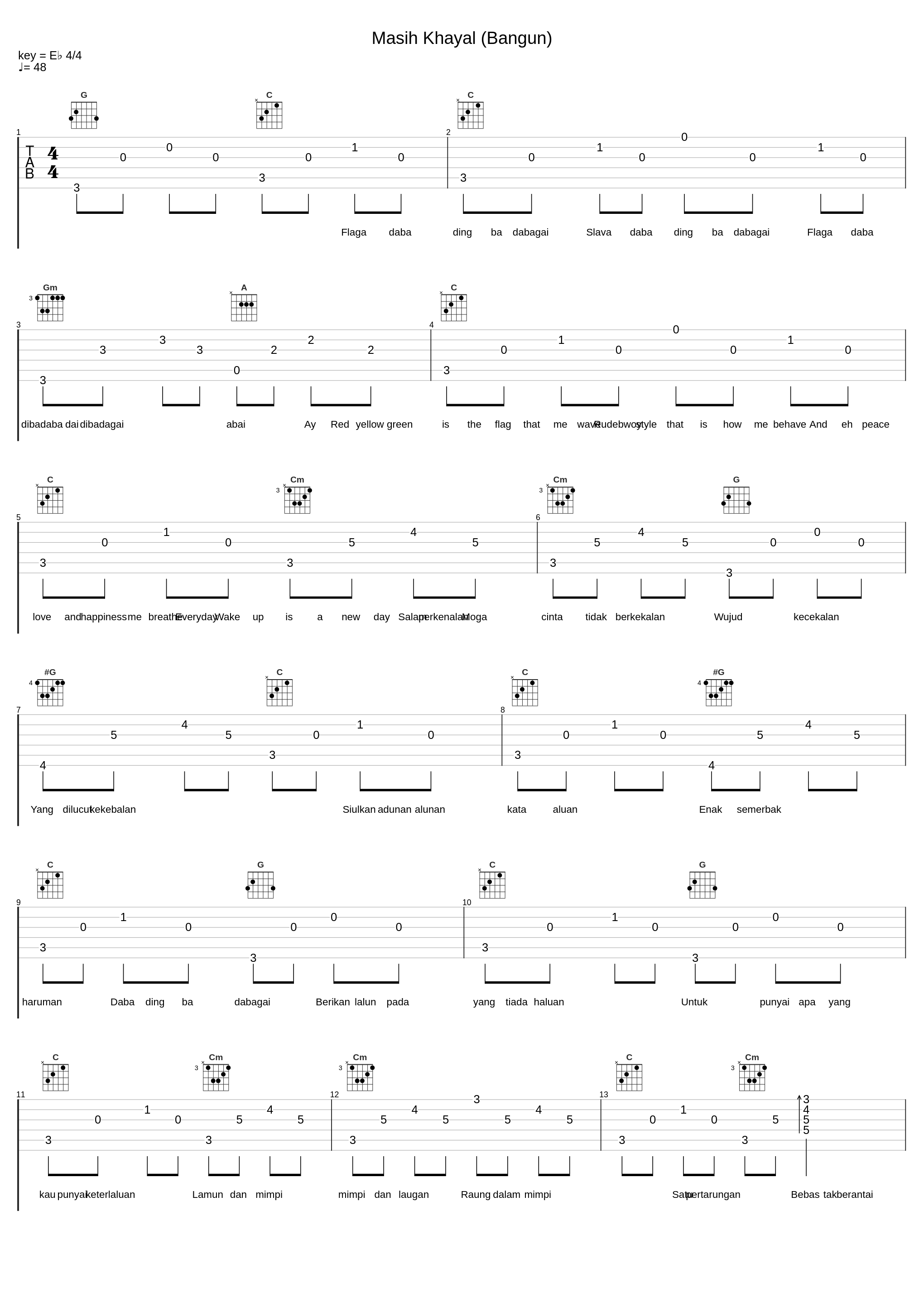 Masih Khayal (Bangun)_Malique_1