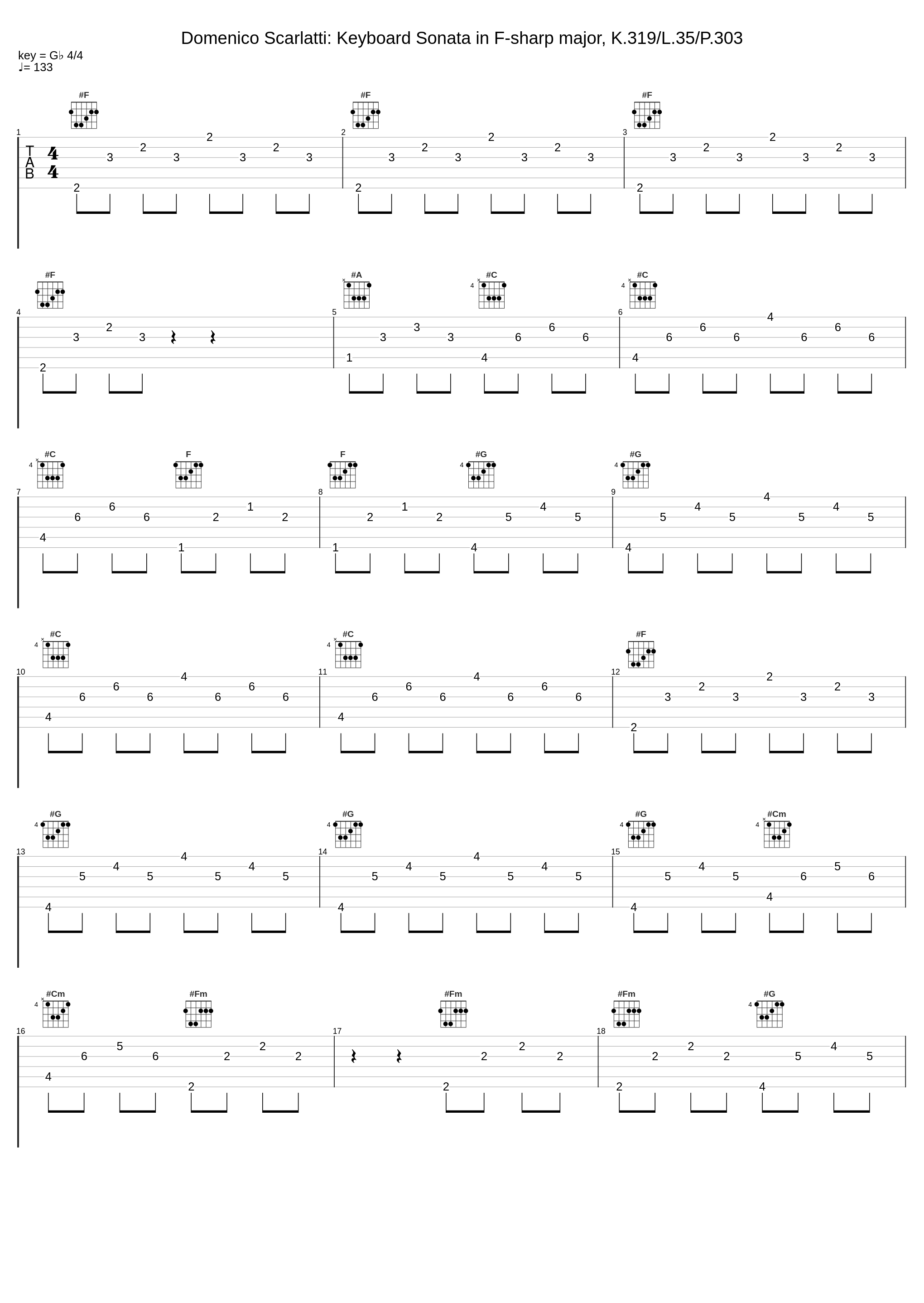 Domenico Scarlatti: Keyboard Sonata in F-sharp major, K.319/L.35/P.303_Domenico Scarlatti_1