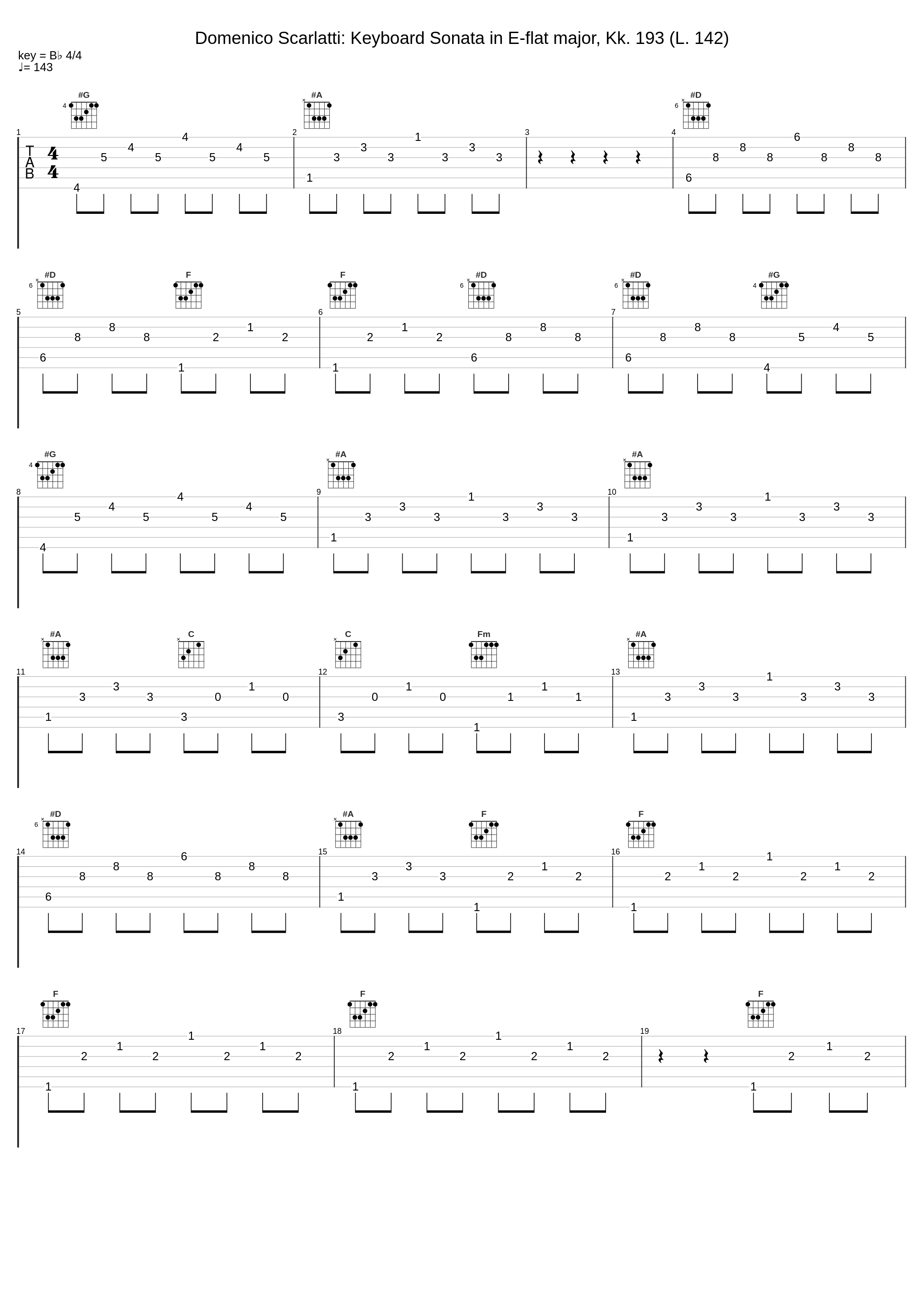 Domenico Scarlatti: Keyboard Sonata in E-flat major, Kk. 193 (L. 142)_Domenico Scarlatti_1