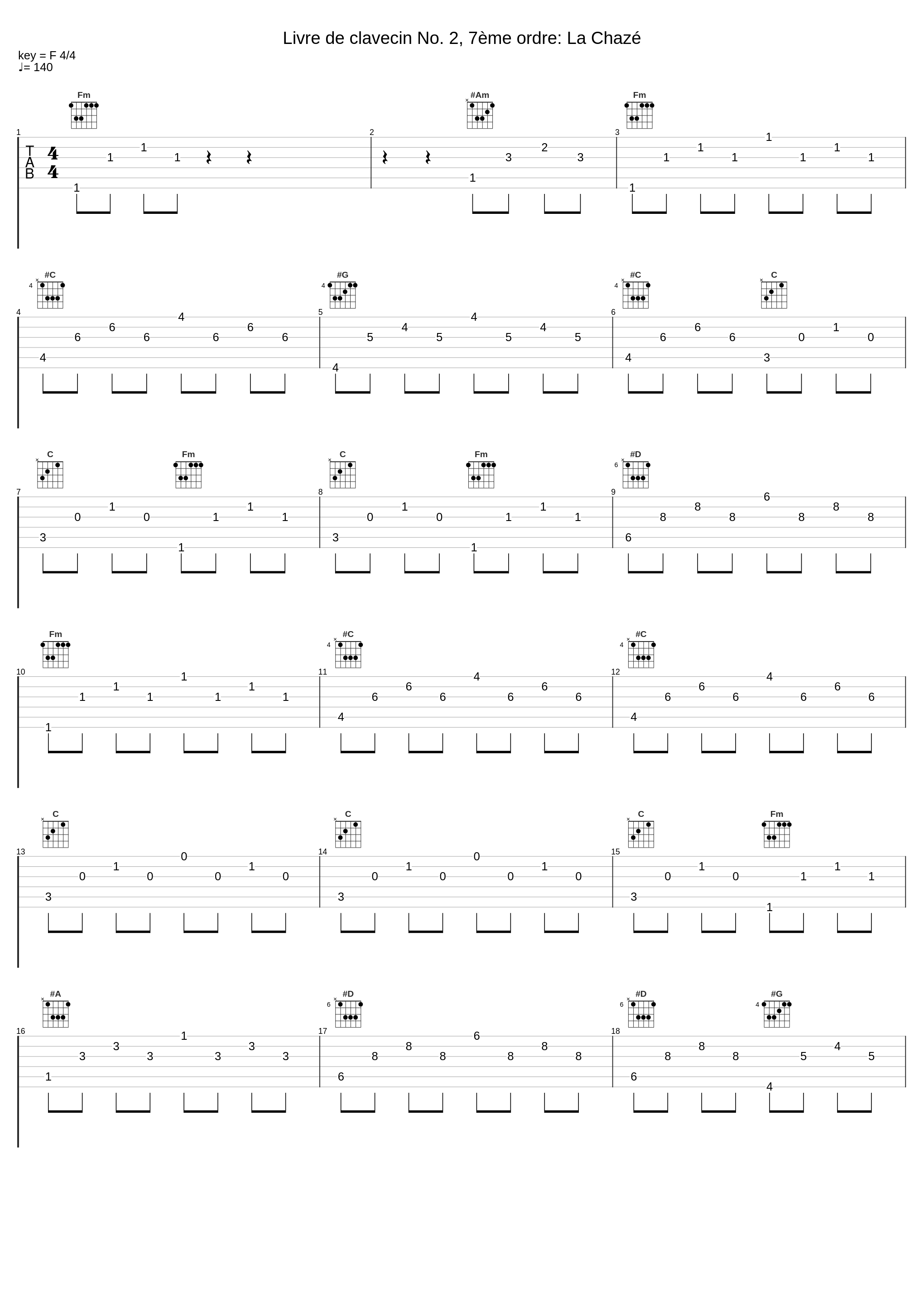 Livre de clavecin No. 2, 7ème ordre: La Chazé_Blandine Rannou,Francois Couperin_1