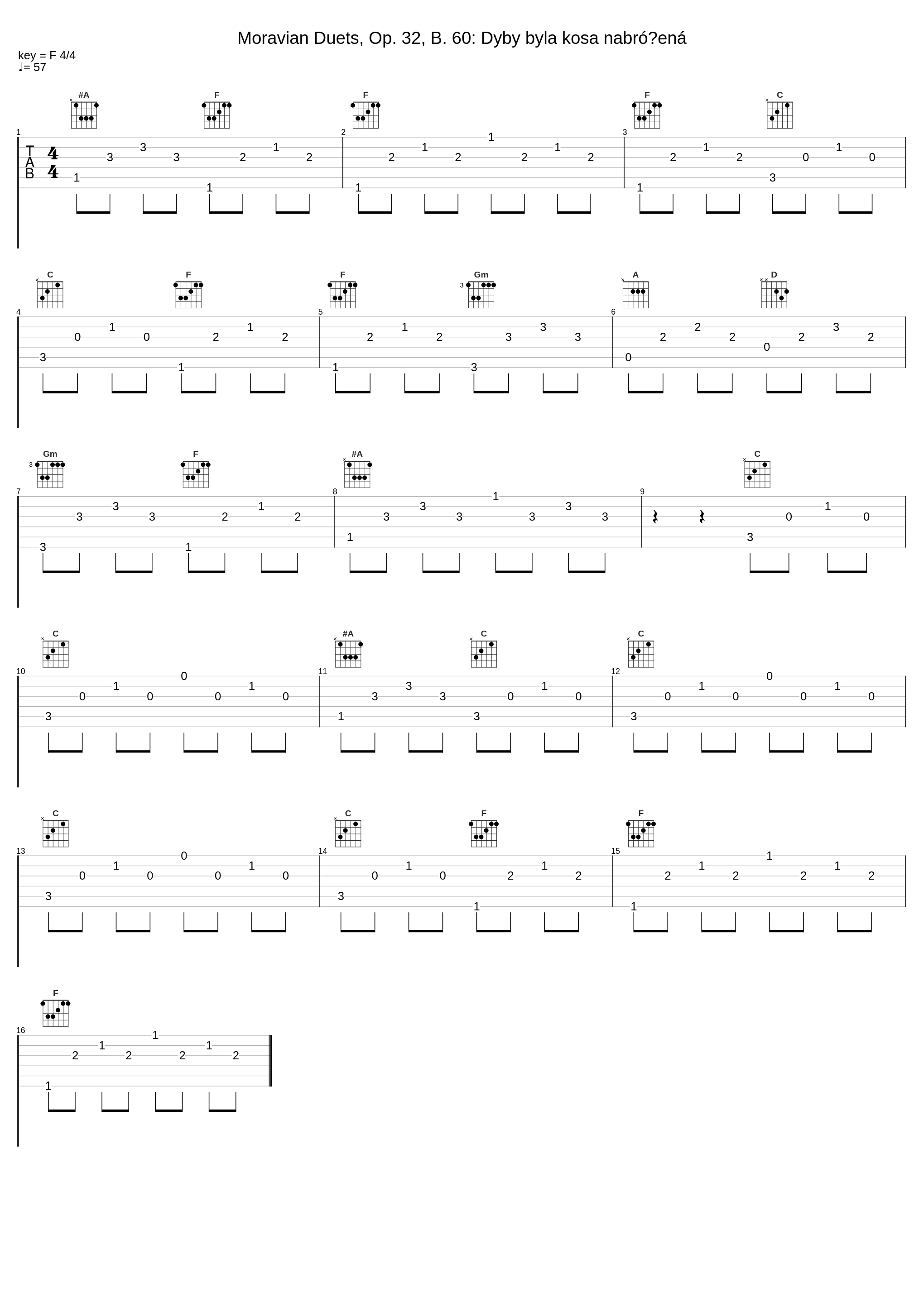 Moravian Duets, Op. 32, B. 60: Dyby byla kosa nabróšená_Studentenkoor Gica,Antonín Dvořák_1