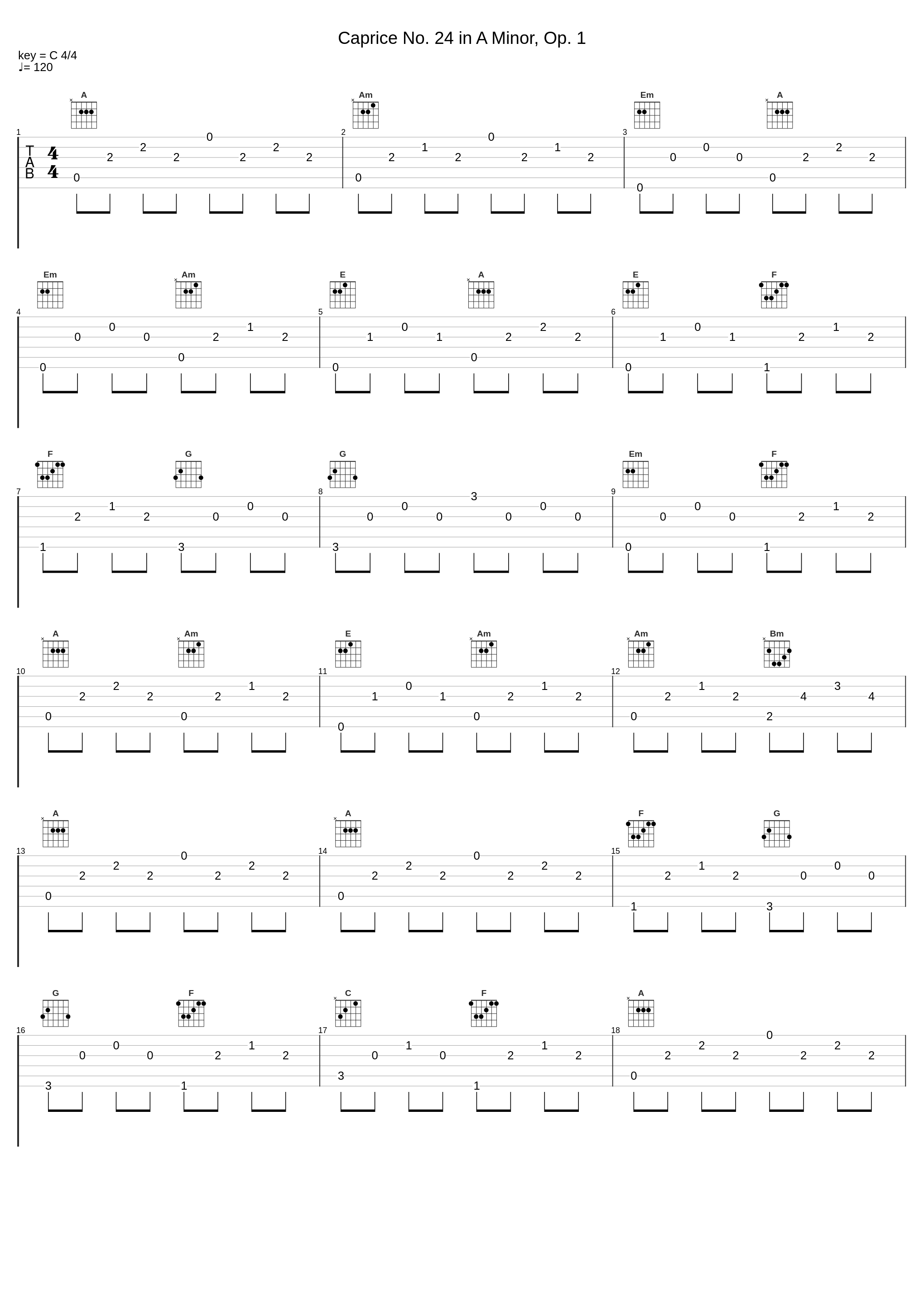 Caprice No. 24 in A Minor, Op. 1_Cesar Da Faux,Niccolò Paganini_1