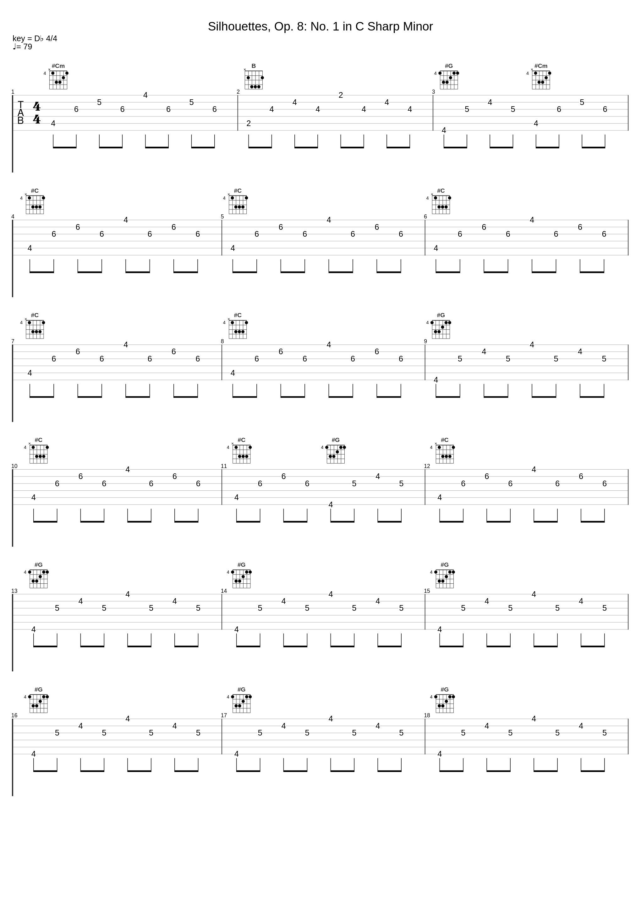 Silhouettes, Op. 8: No. 1 in C Sharp Minor_Al Goranski,Antonín Dvořák_1