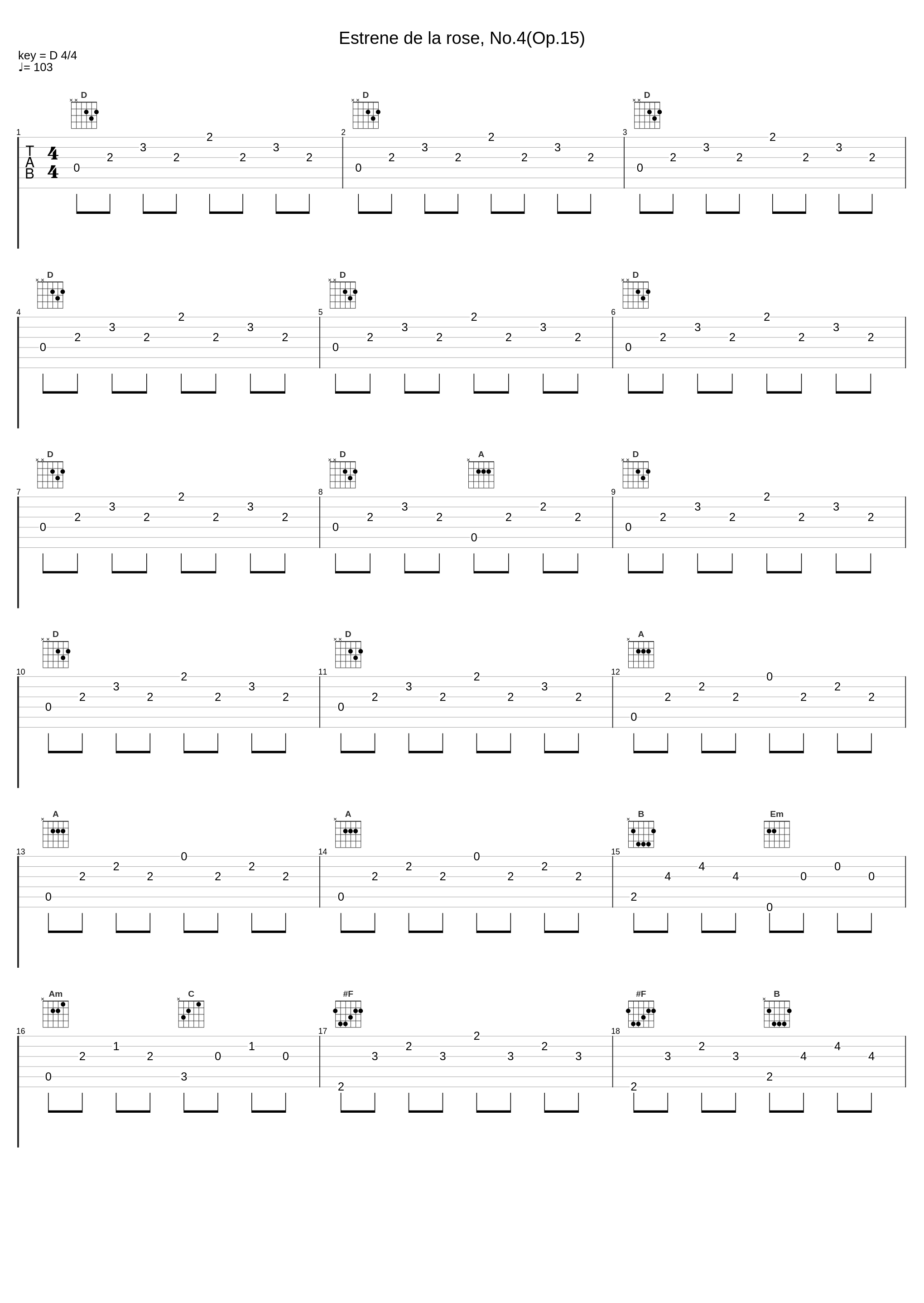 Estrene de la rose, No.4(Op.15)_Silviu Alexandru Mihaila,George Enescu_1