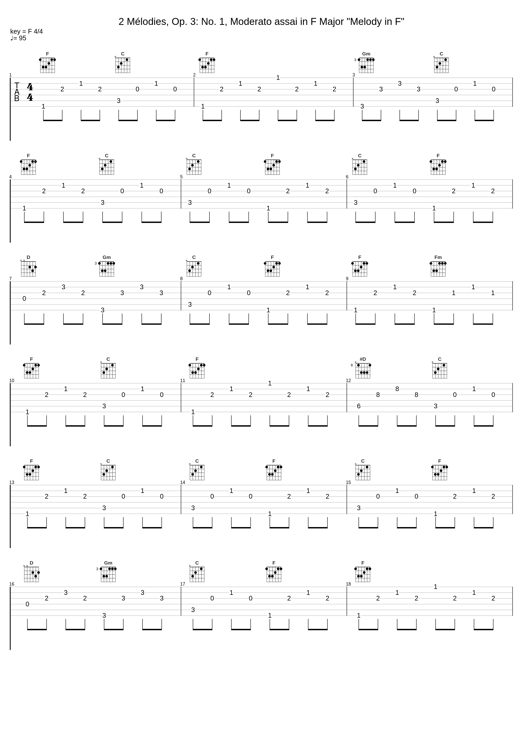 2 Mélodies, Op. 3: No. 1, Moderato assai in F Major "Melody in F"_Jenő Jandó,Anton Rubinstein_1