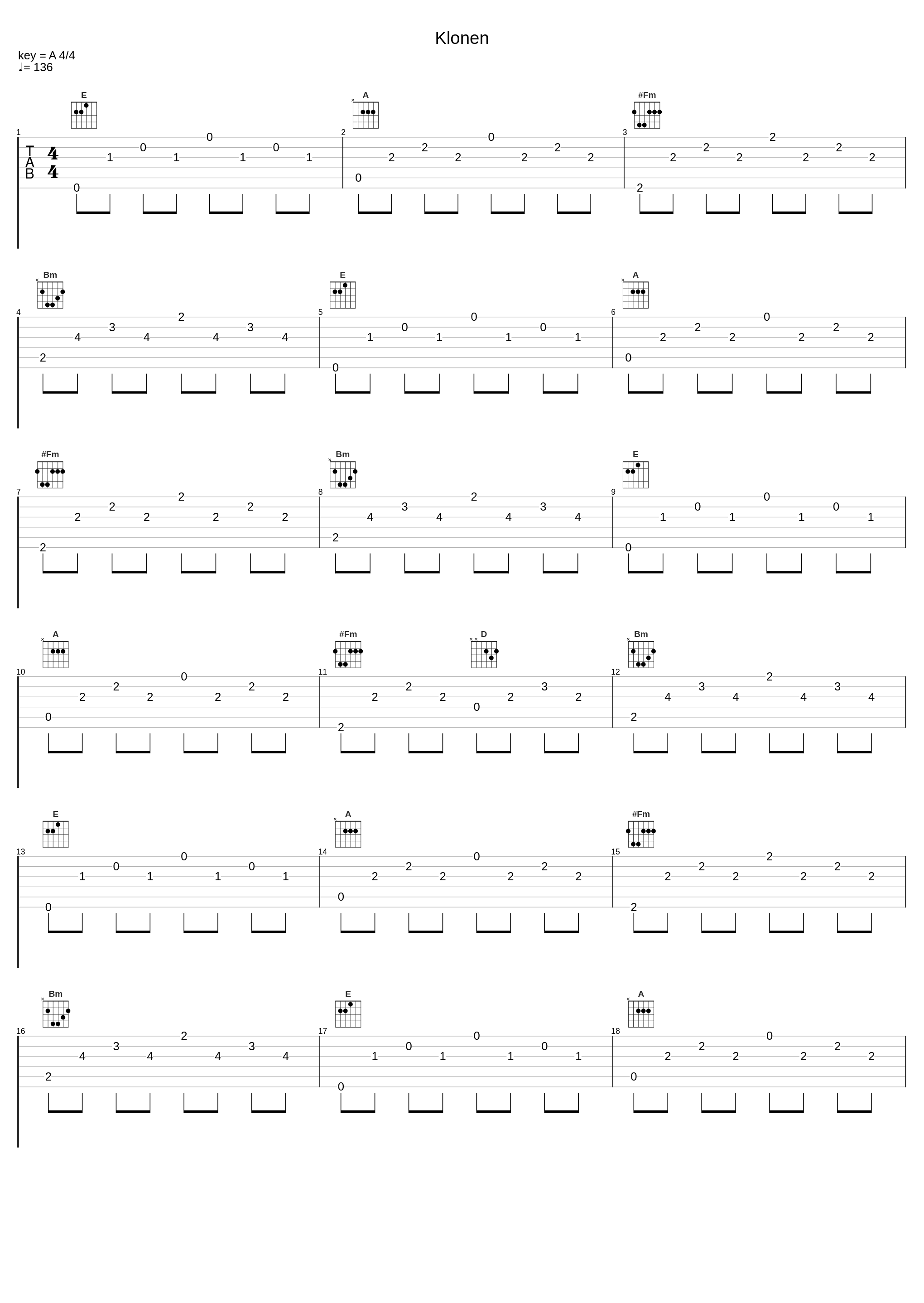 Klonen_Die Zipfelbuben_1