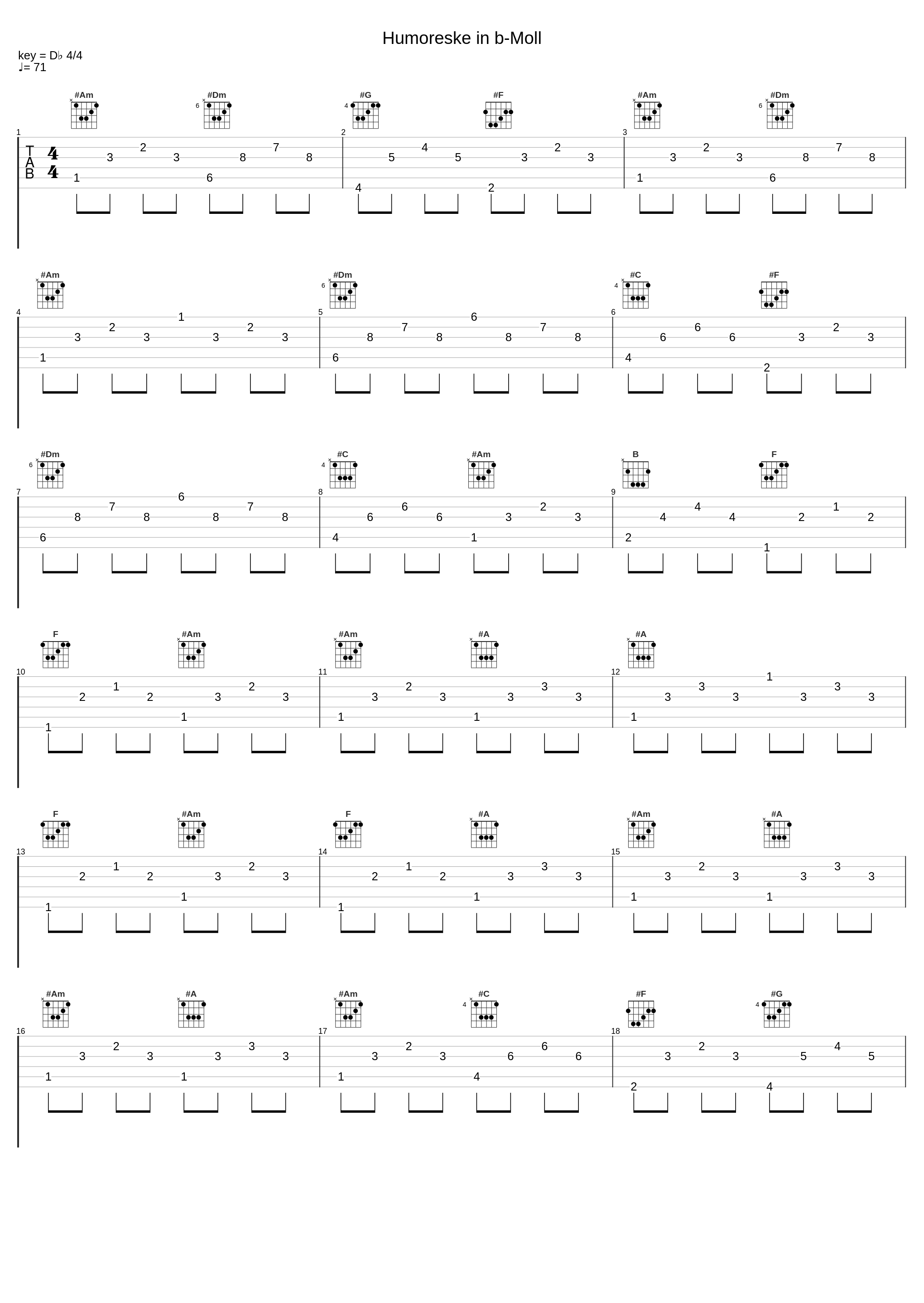 Humoreske in b-Moll_Antonín Dvořák_1