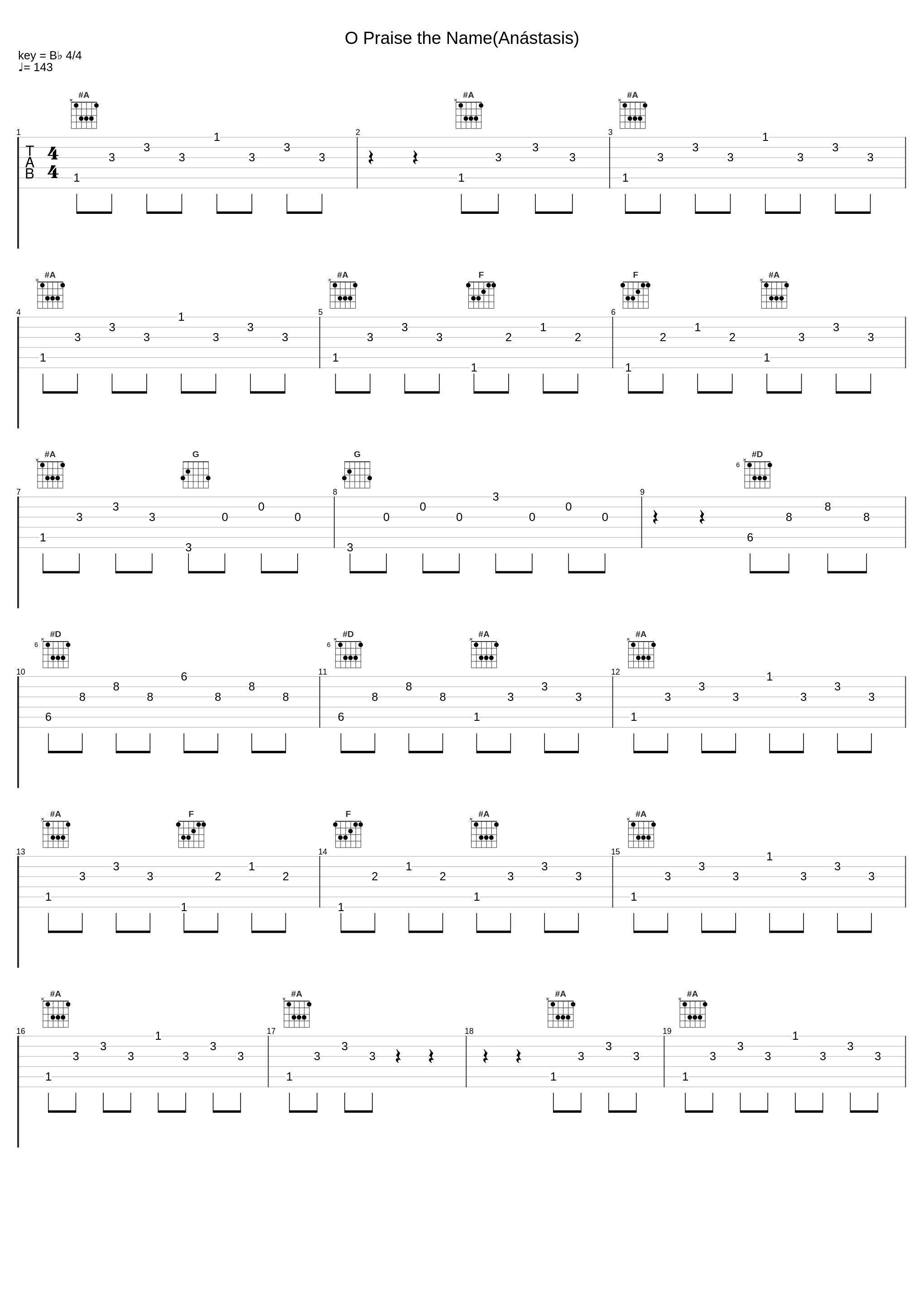 O Praise the Name(Anástasis)_Praise and Harmony_1