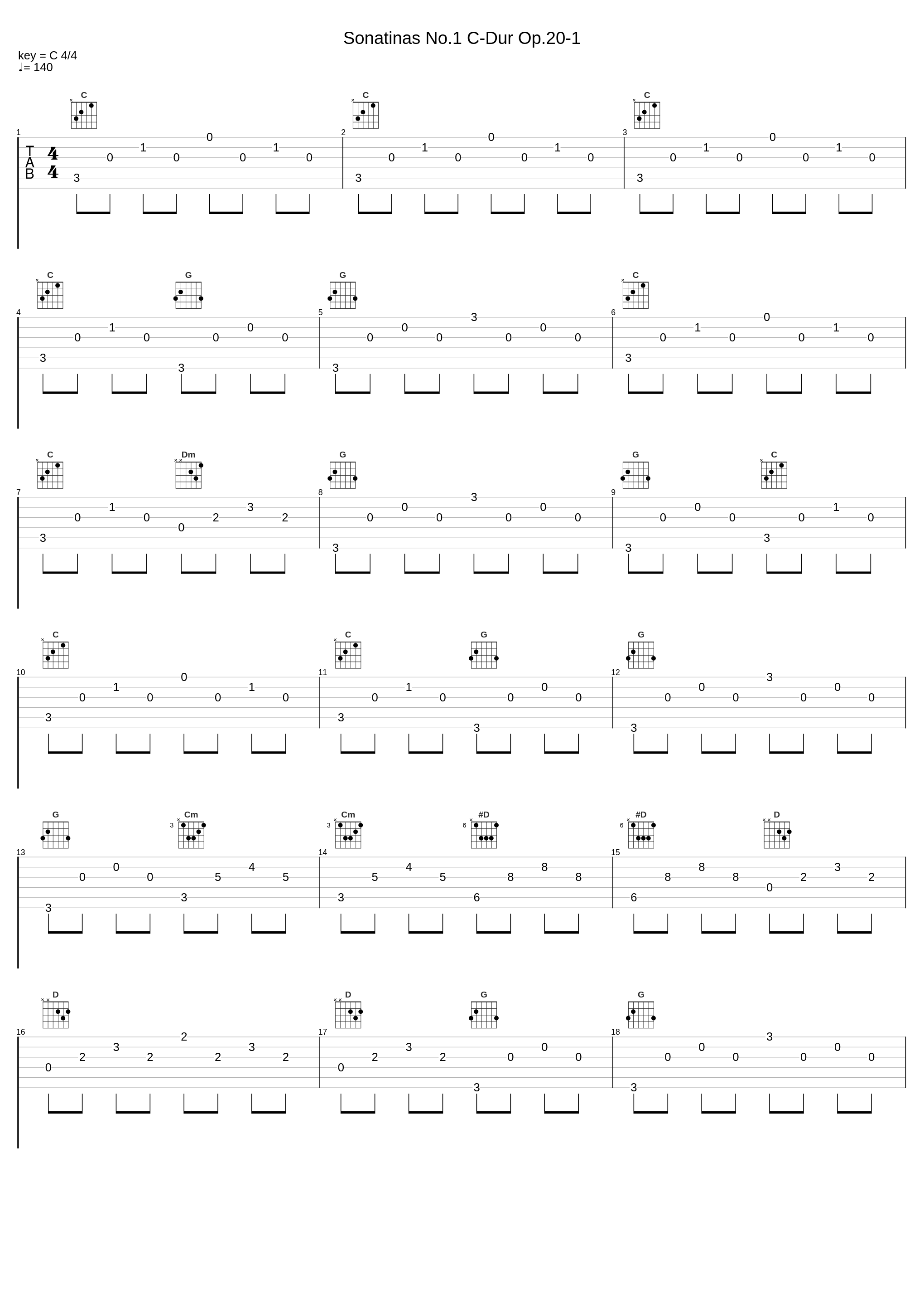 Sonatinas No.1 C-Dur Op.20-1_Nobuya Kobori,Friedrich Kuhlau_1