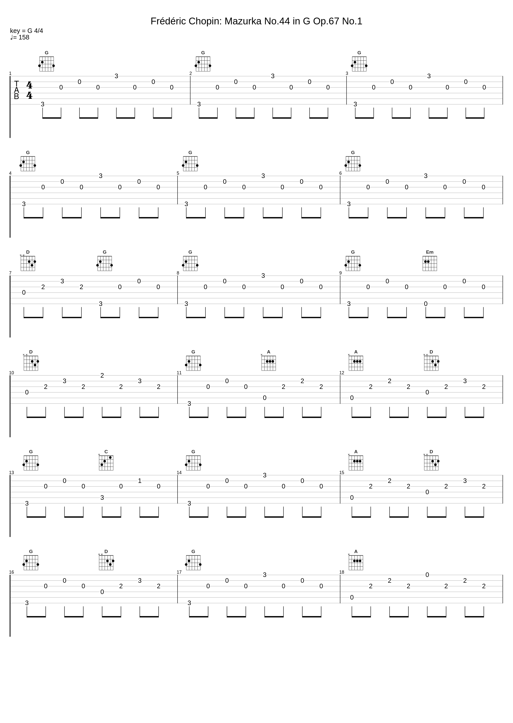 Frédéric Chopin: Mazurka No.44 in G Op.67 No.1_Frédéric Chopin_1