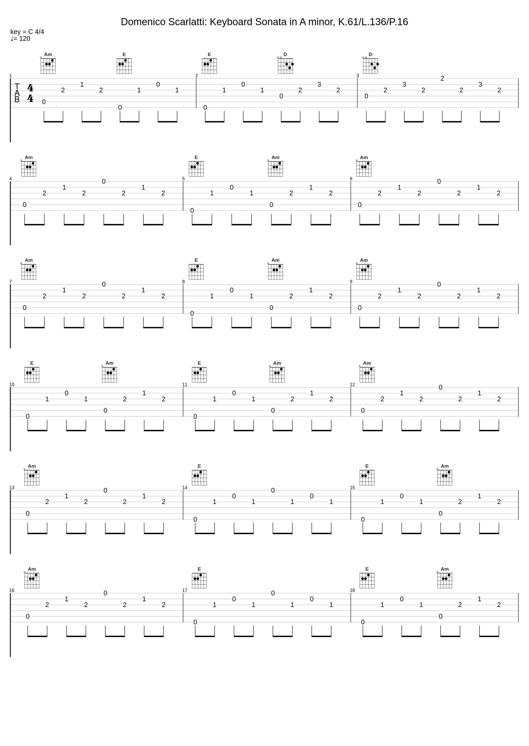 Domenico Scarlatti: Keyboard Sonata in A minor, K.61/L.136/P.16_Domenico Scarlatti_1