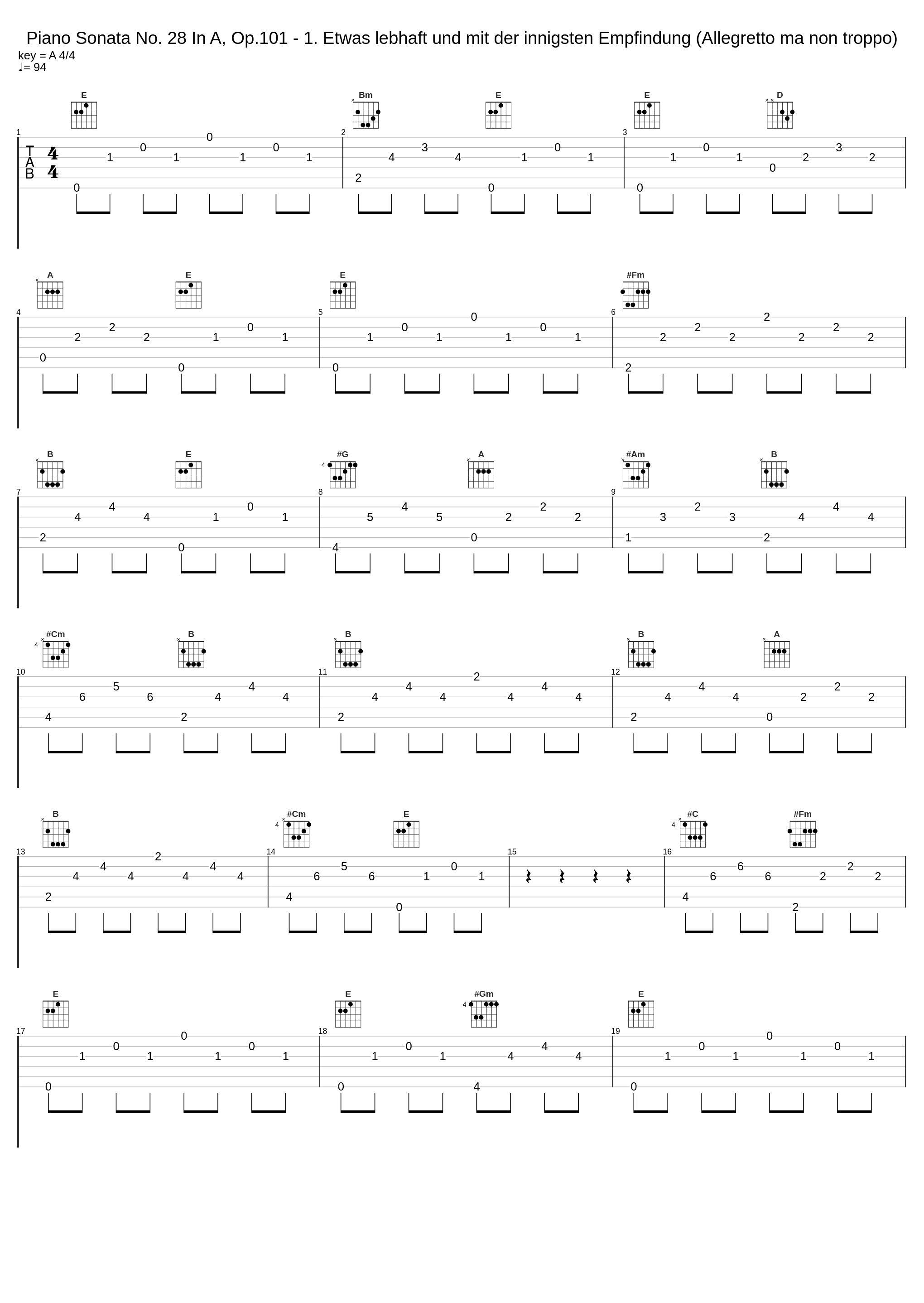 Piano Sonata No. 28 In A, Op.101 - 1. Etwas lebhaft und mit der innigsten Empfindung (Allegretto ma non troppo)_Hélène Grimaud_1