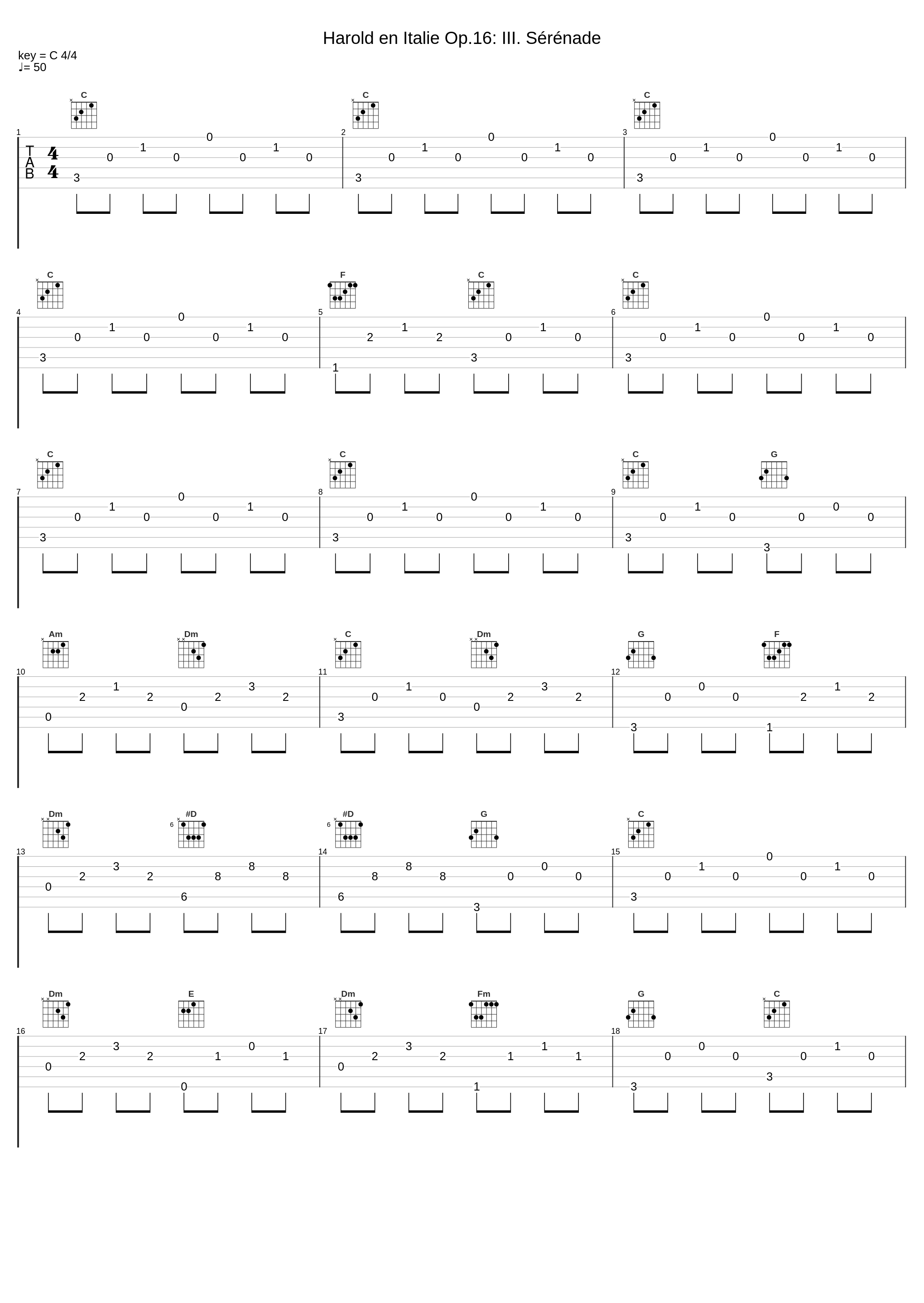 Harold en Italie Op.16: III. Sérénade_Juno and the Echo Dog,Hector Berlioz_1