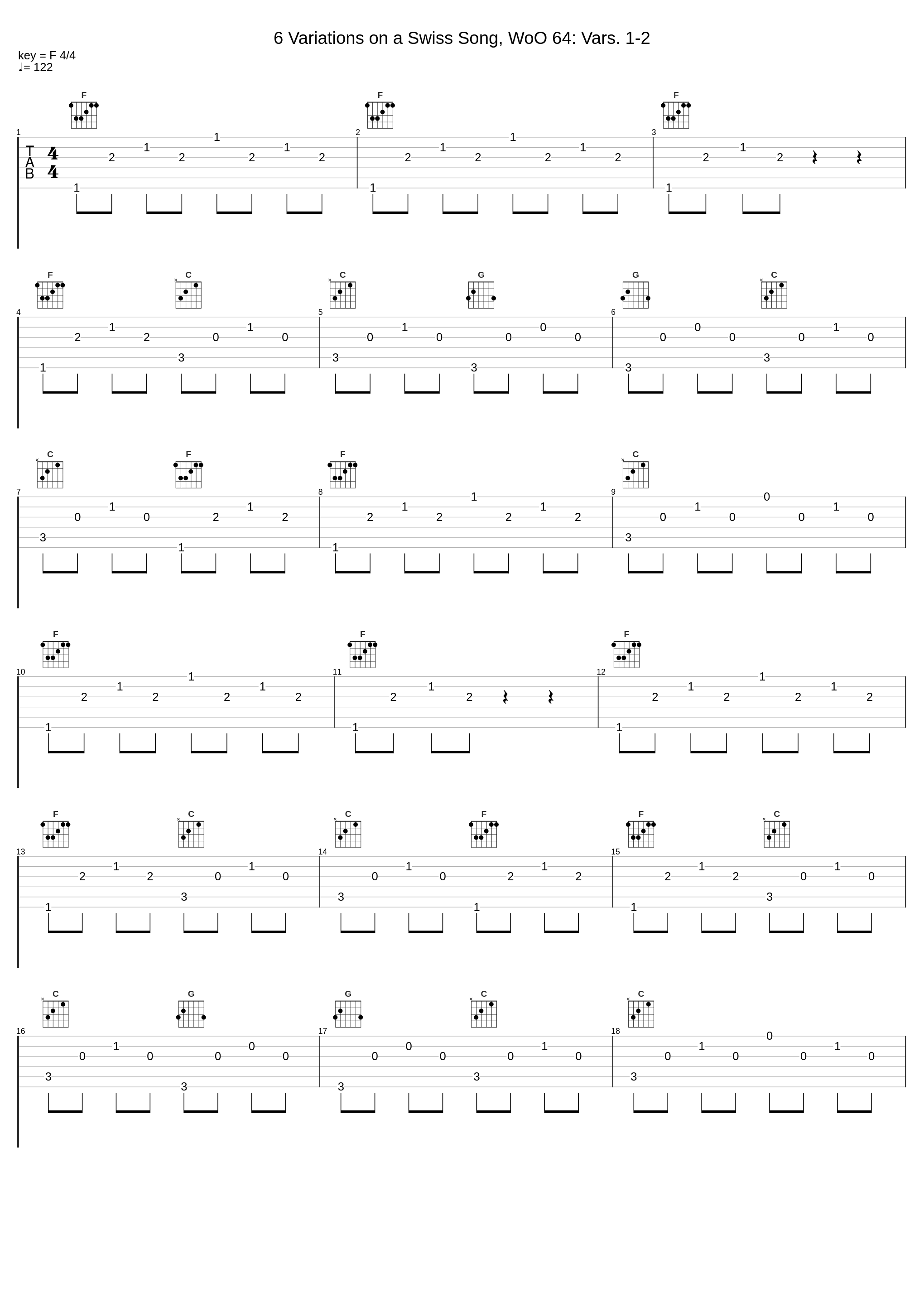 6 Variations on a Swiss Song, WoO 64: Vars. 1-2_Giuseppe Bruno_1