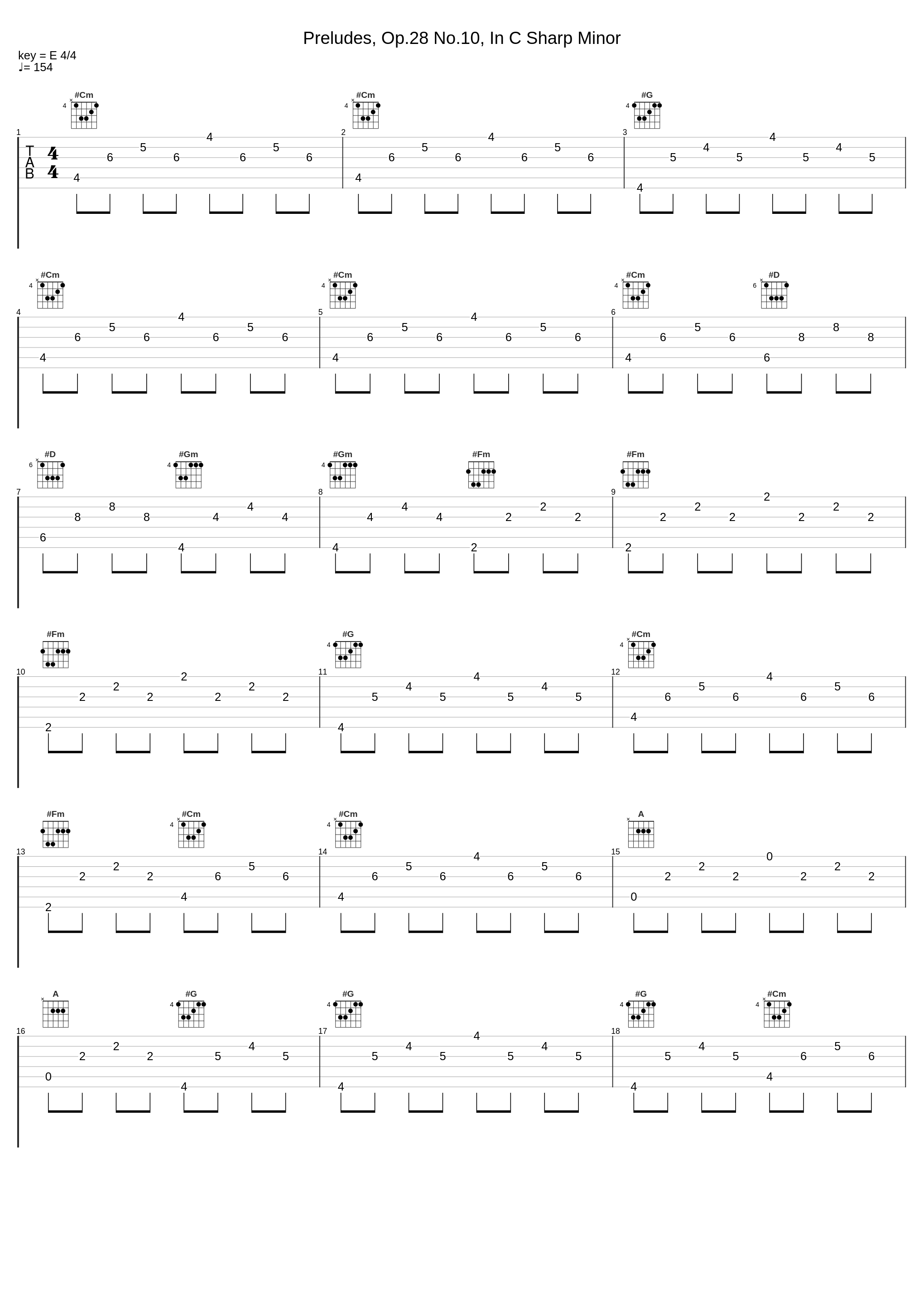 Preludes, Op.28 No.10, In C Sharp Minor_Ferruccio Busoni_1