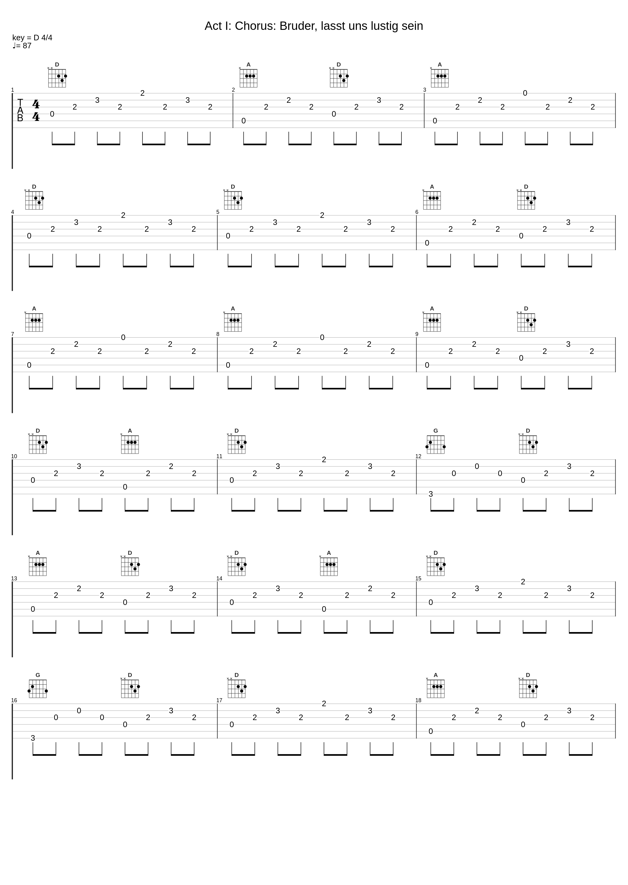 Act I: Chorus: Bruder, lasst uns lustig sein_Peter Pikl,Judith Blegen,Werner Hollweg,Wolfgang Schöne_1