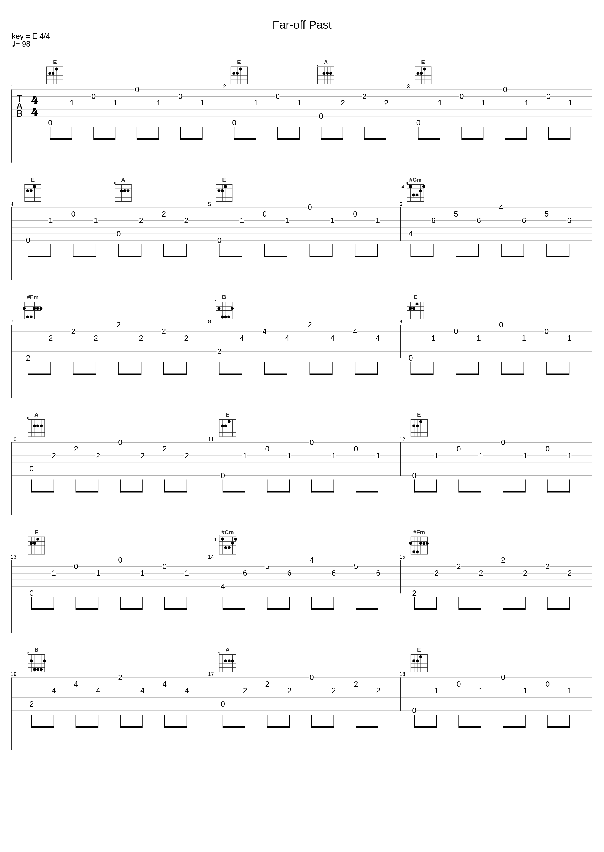 Far-off Past_光宗信吉_1